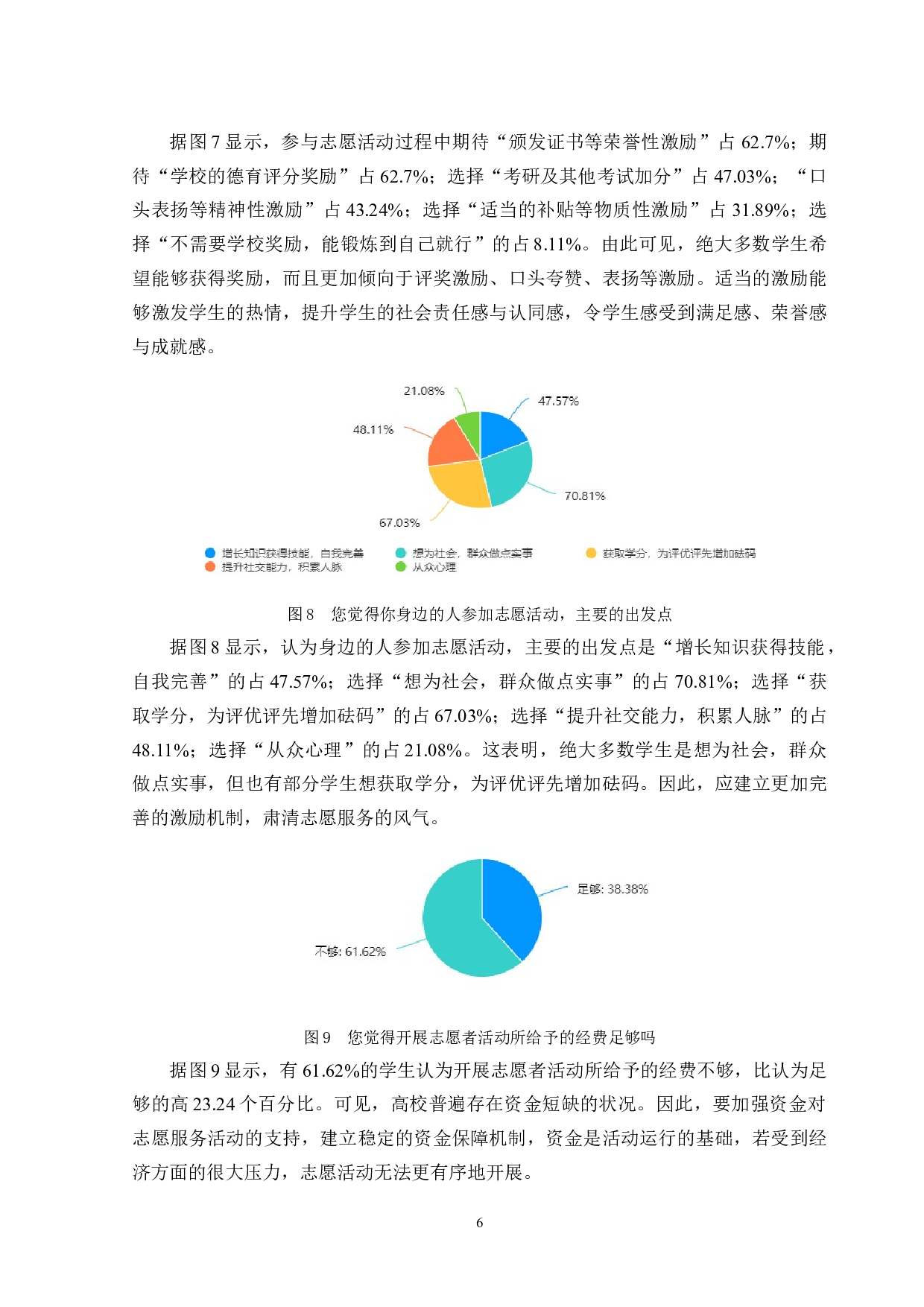 哈尔滨市大学生志愿服务现状及对策研究-11617字.doc 第9页
