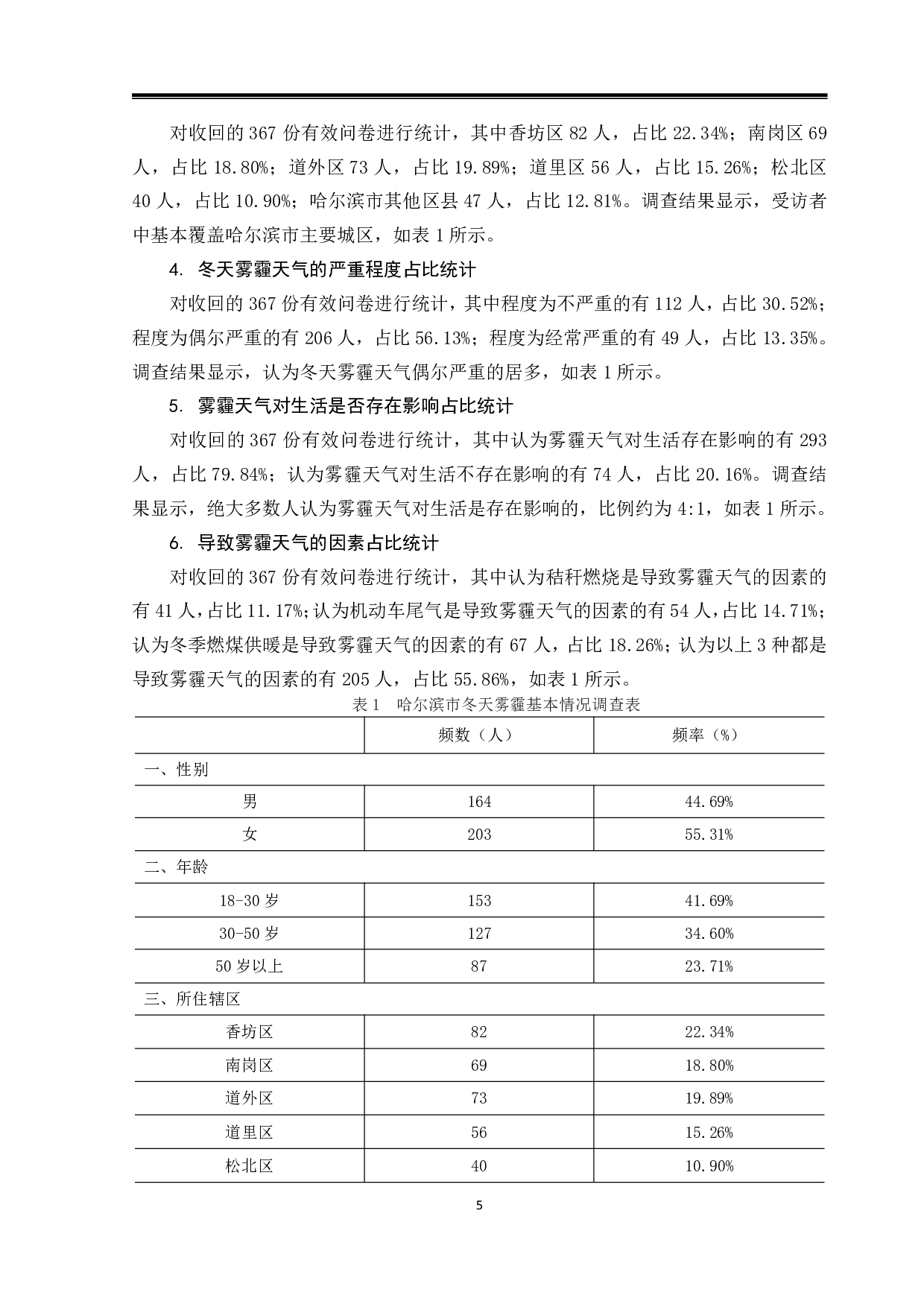 哈尔滨市冬天雾霾问题及治理方式研究-11135字.pdf 第8页