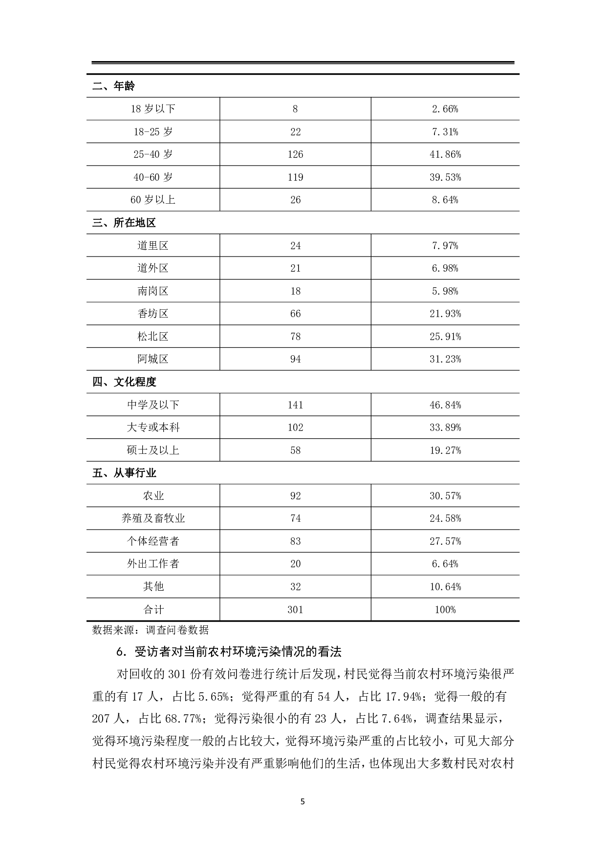 哈尔滨市农村环境治理问题及对策研究-11482字.pdf 第8页