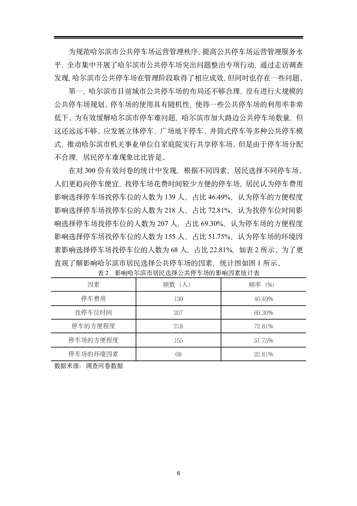 哈尔滨市公共停车场存在的问题及对策研究-14623字.pdf 第10页