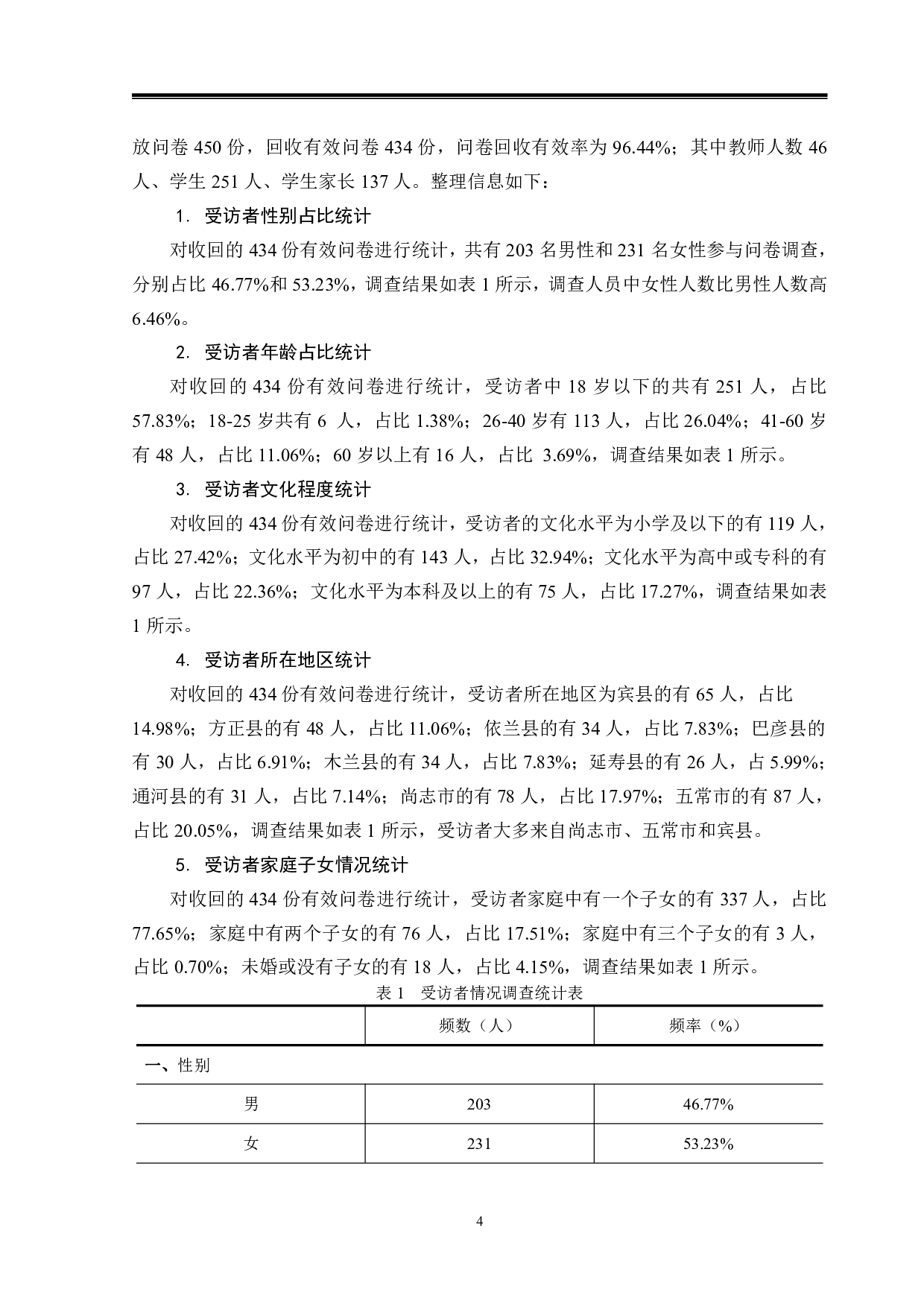 哈尔滨市义务教育实施存在的问题及对策研究-11058字.pdf 第7页
