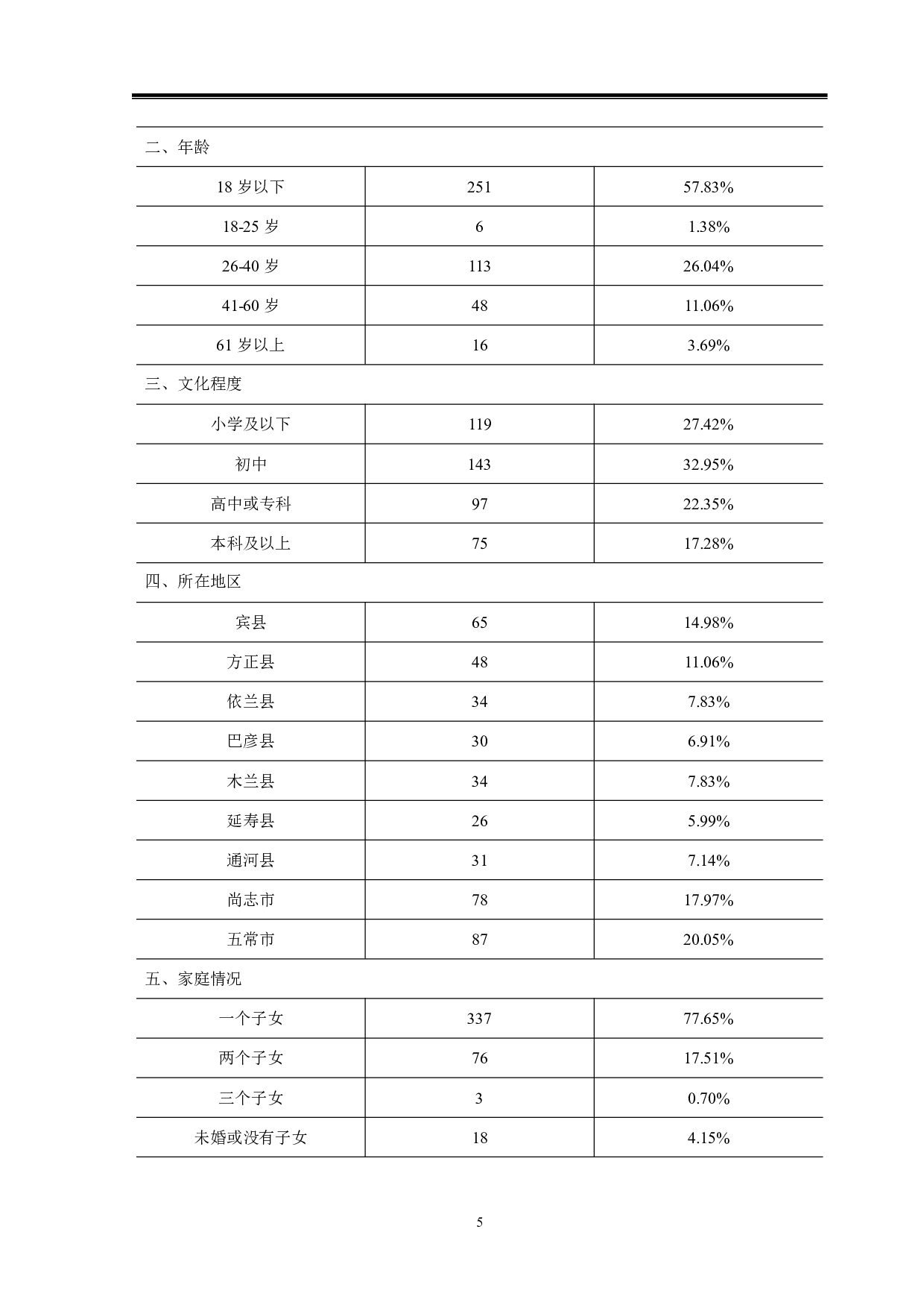 哈尔滨市义务教育实施存在的问题及对策研究-11058字.pdf 第8页