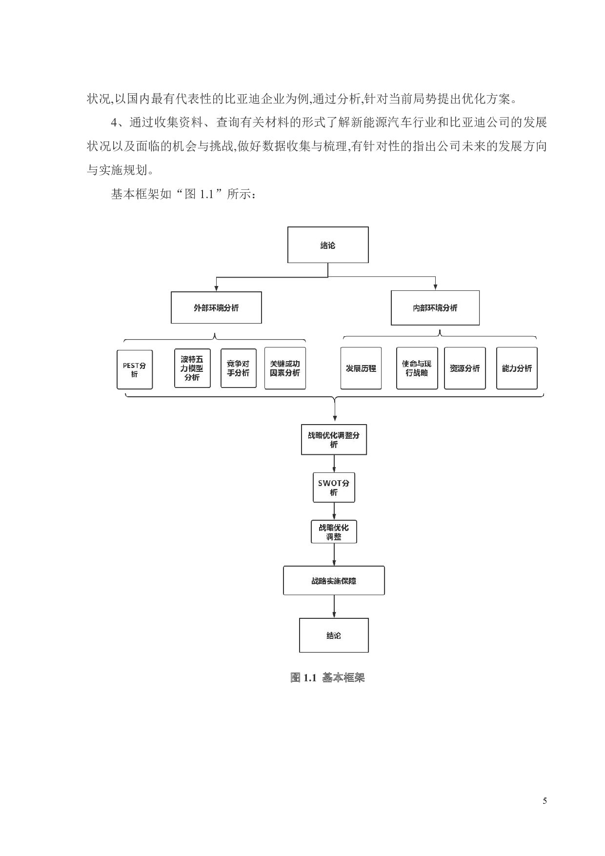 比亚迪在新能源汽车市场上的竞争战略研究-29593字.pdf 第9页