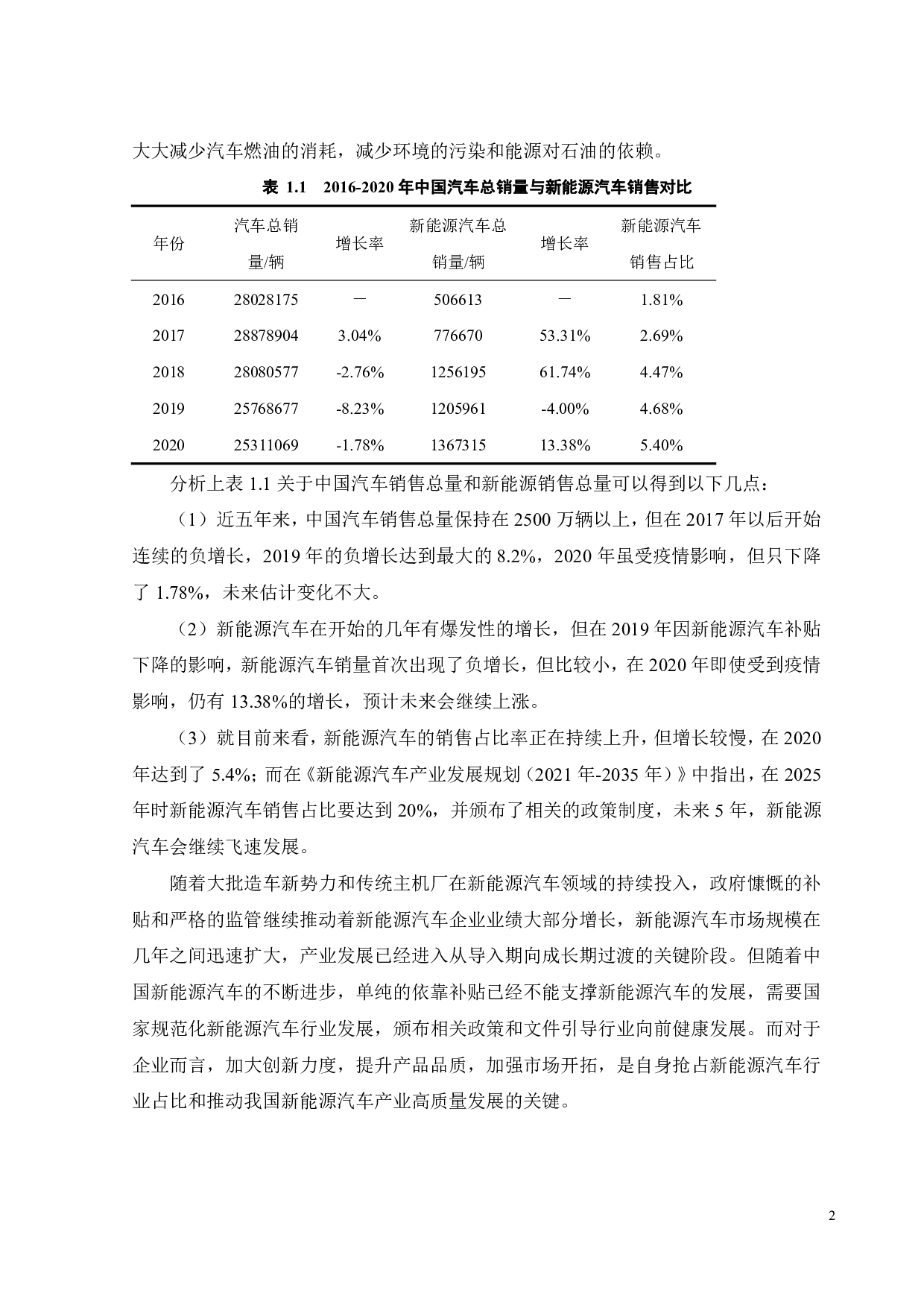 蔚来新能源汽车营销策略优化研究-27561字.pdf 第8页