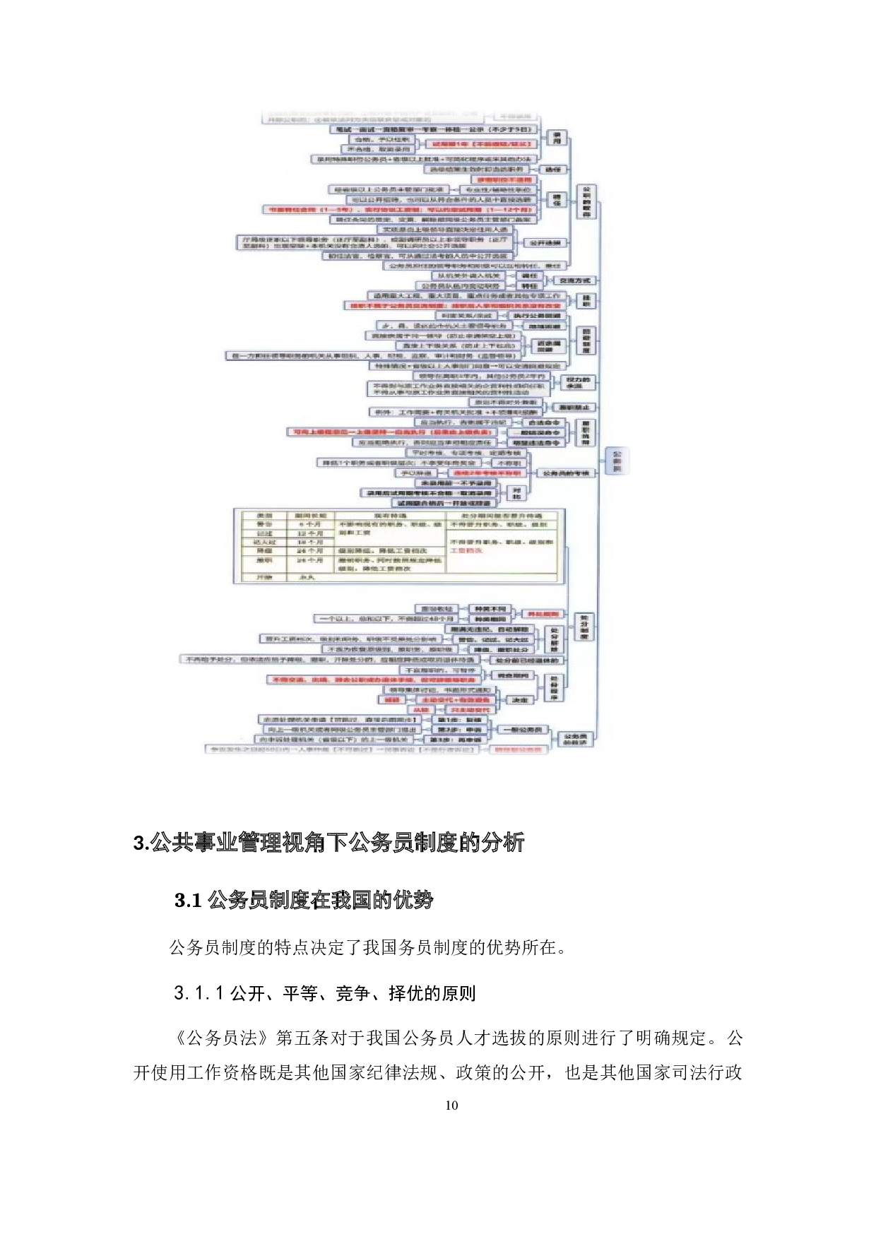 公共事业管理视角下我国公务员制度的研究-14071字.docx 第10页