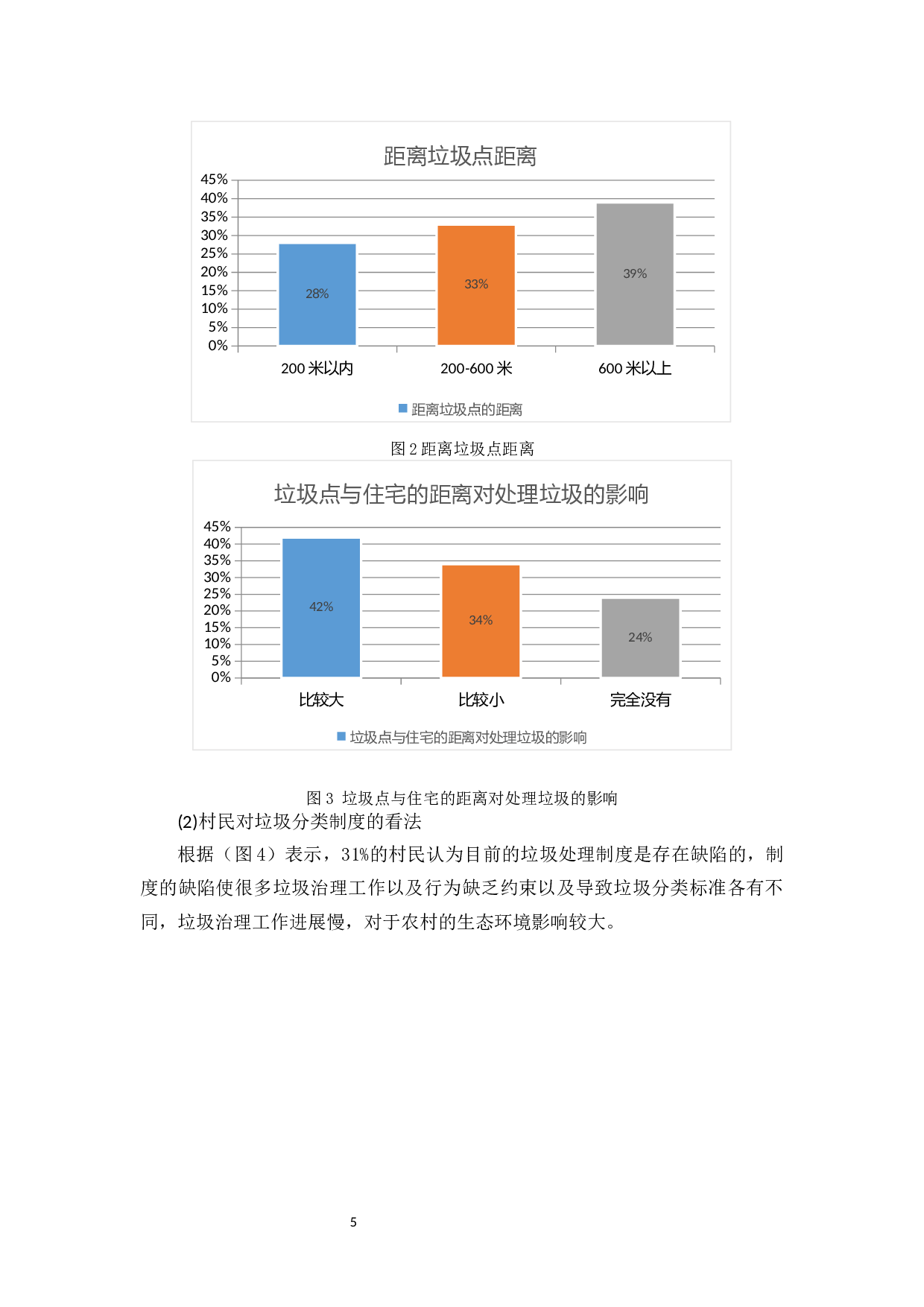 克山县古城镇农村垃圾治理问题研究-14138字.docx 第9页