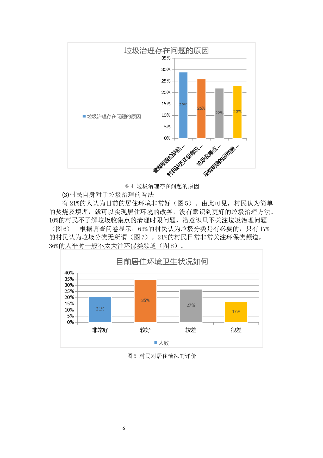 克山县古城镇农村垃圾治理问题研究-14138字.docx 第10页