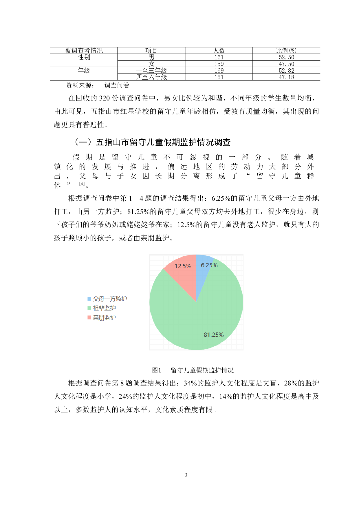 留守儿童假期学习状况调查&mdash;以五指山市红星学校为例-9929字.doc 第6页
