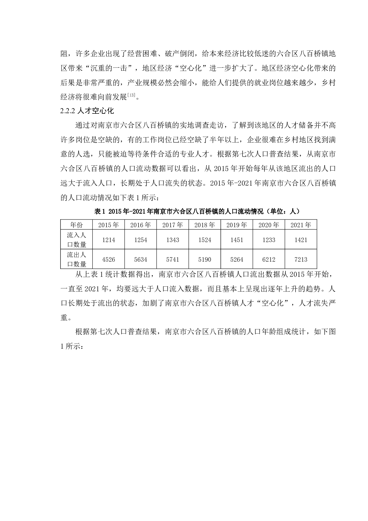 乡村振兴背景下农村空心化治理研究-以南京市六合区八百桥镇为例-11169字.docx 第8页