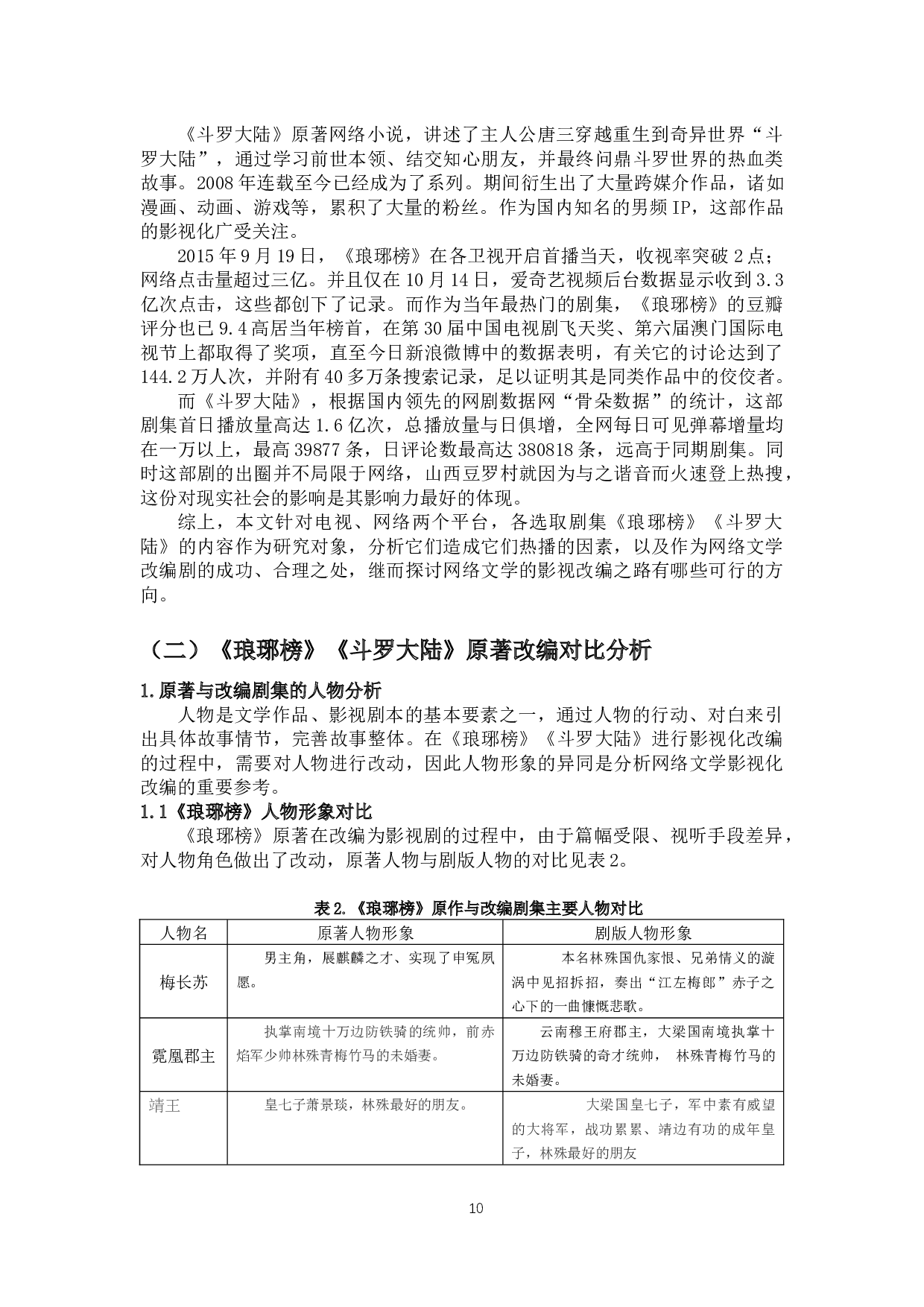 网络文学影视化改编的手段分析&mdash;&mdash;以《琅琊榜》《斗罗大陆》为例-14592字.docx 第8页