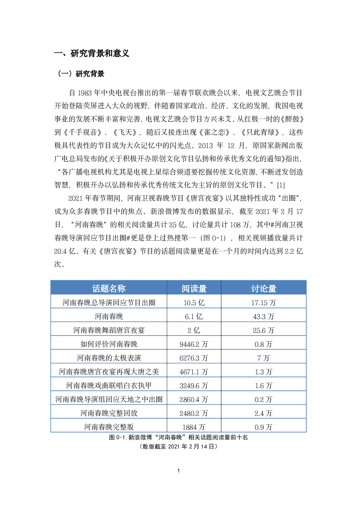 浅析媒体融合背景下电视文艺晚会节目的&ldquo;出圈&rdquo;现象&mdash;&mdash;以河南卫视春晚节目《唐宫夜宴》为例-9518字.pdf 第4页