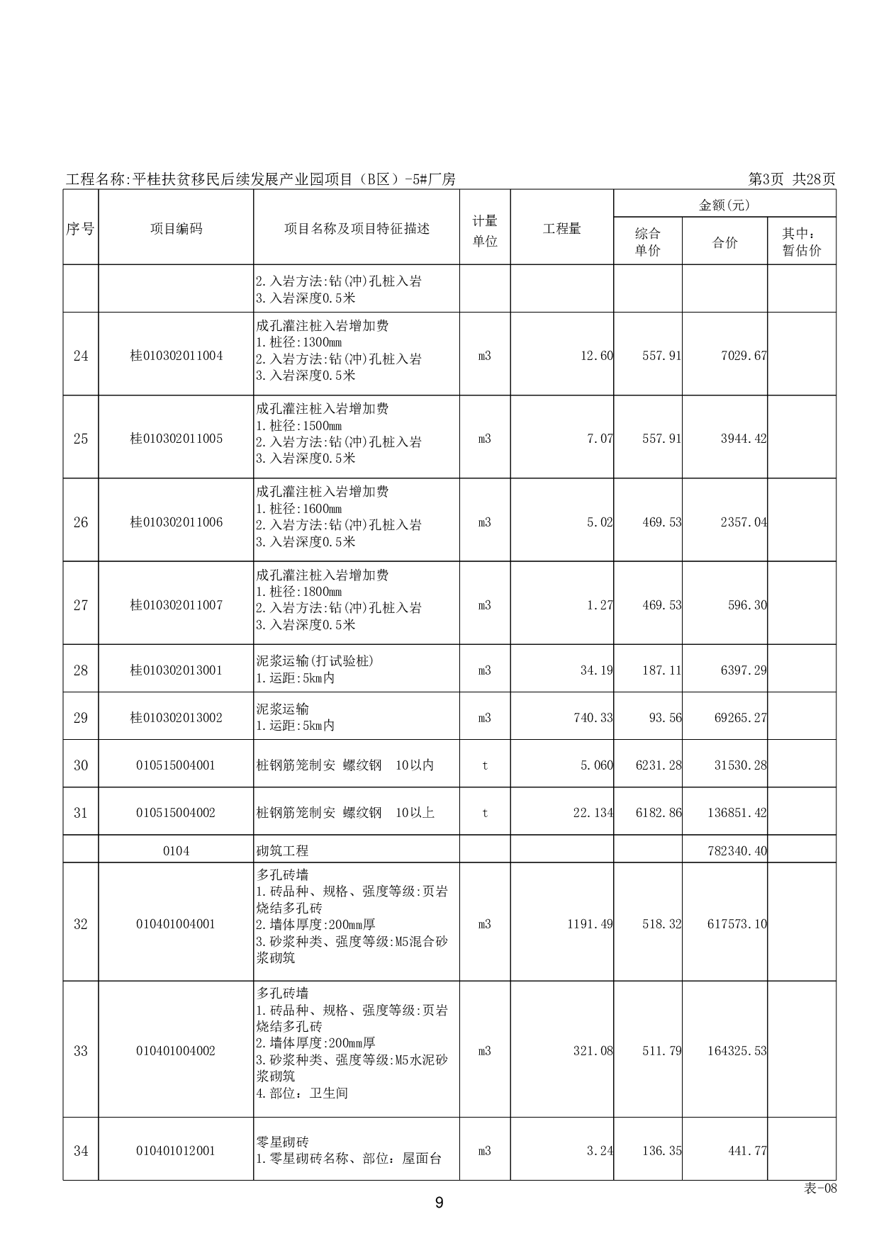 平桂扶贫移民后续发展产业园项目（B区）-5#厂房工程-49831字.pdf 第7页