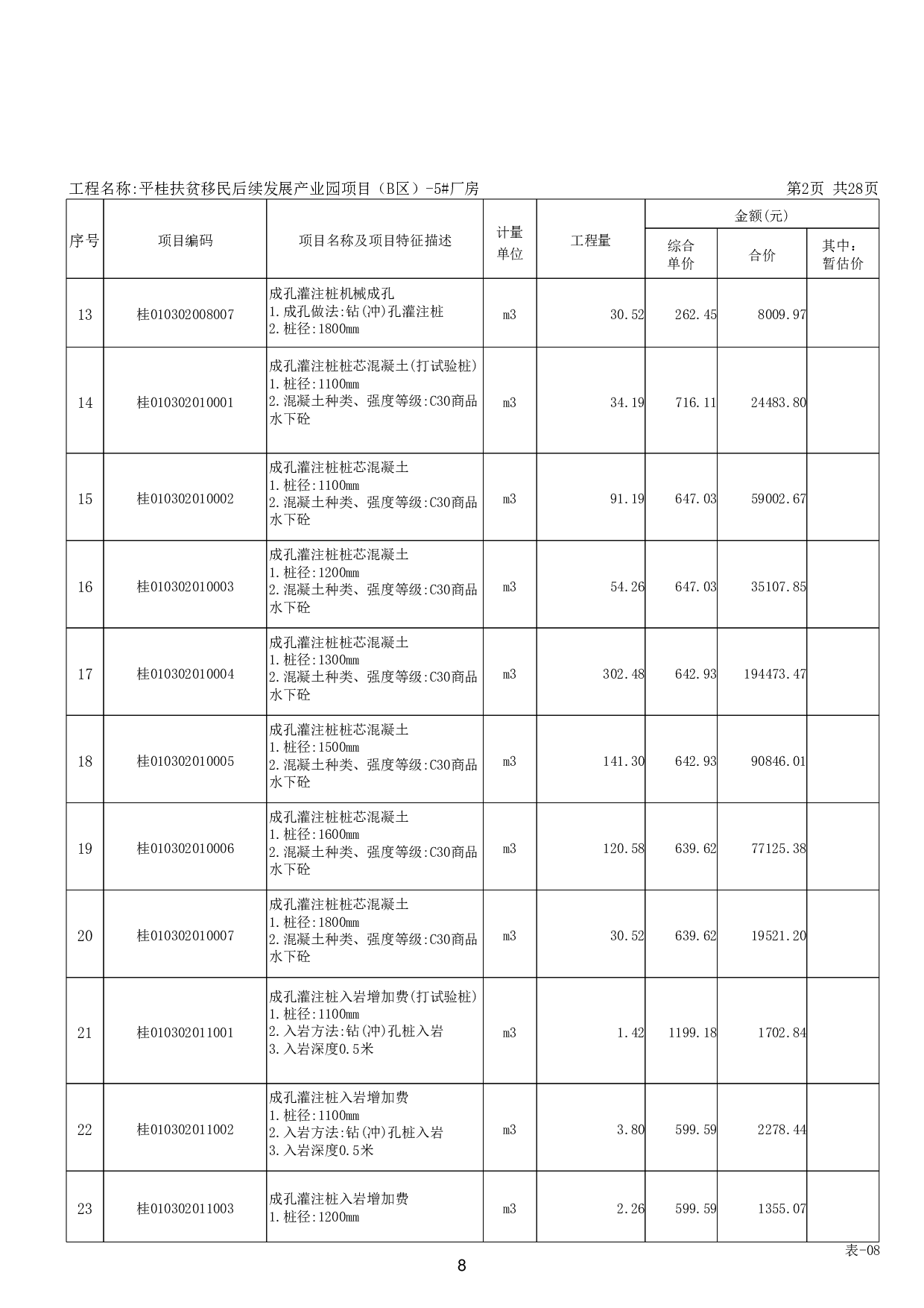 平桂扶贫移民后续发展产业园项目（B区）-5#厂房工程-49831字.pdf 第6页