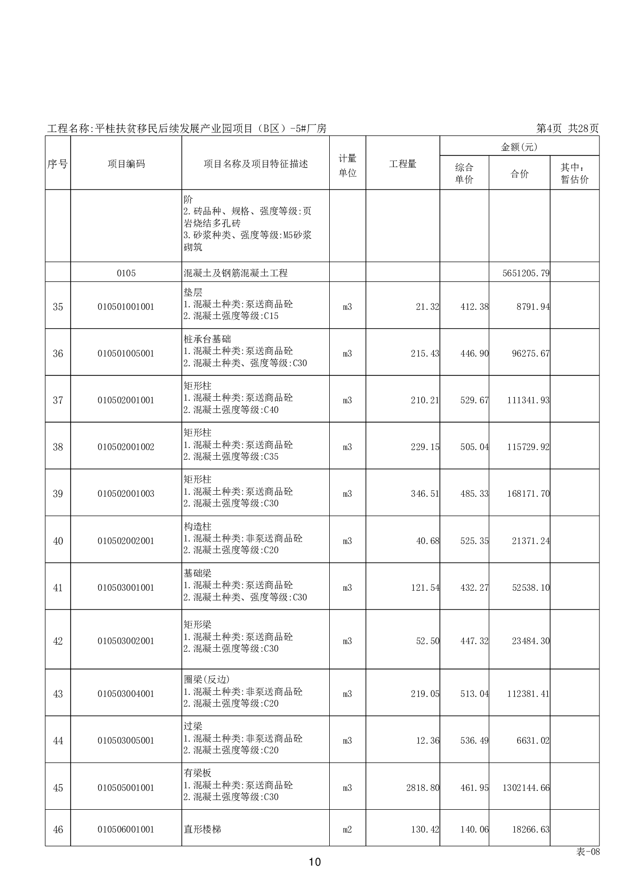 平桂扶贫移民后续发展产业园项目（B区）-5#厂房工程-49831字.pdf 第8页