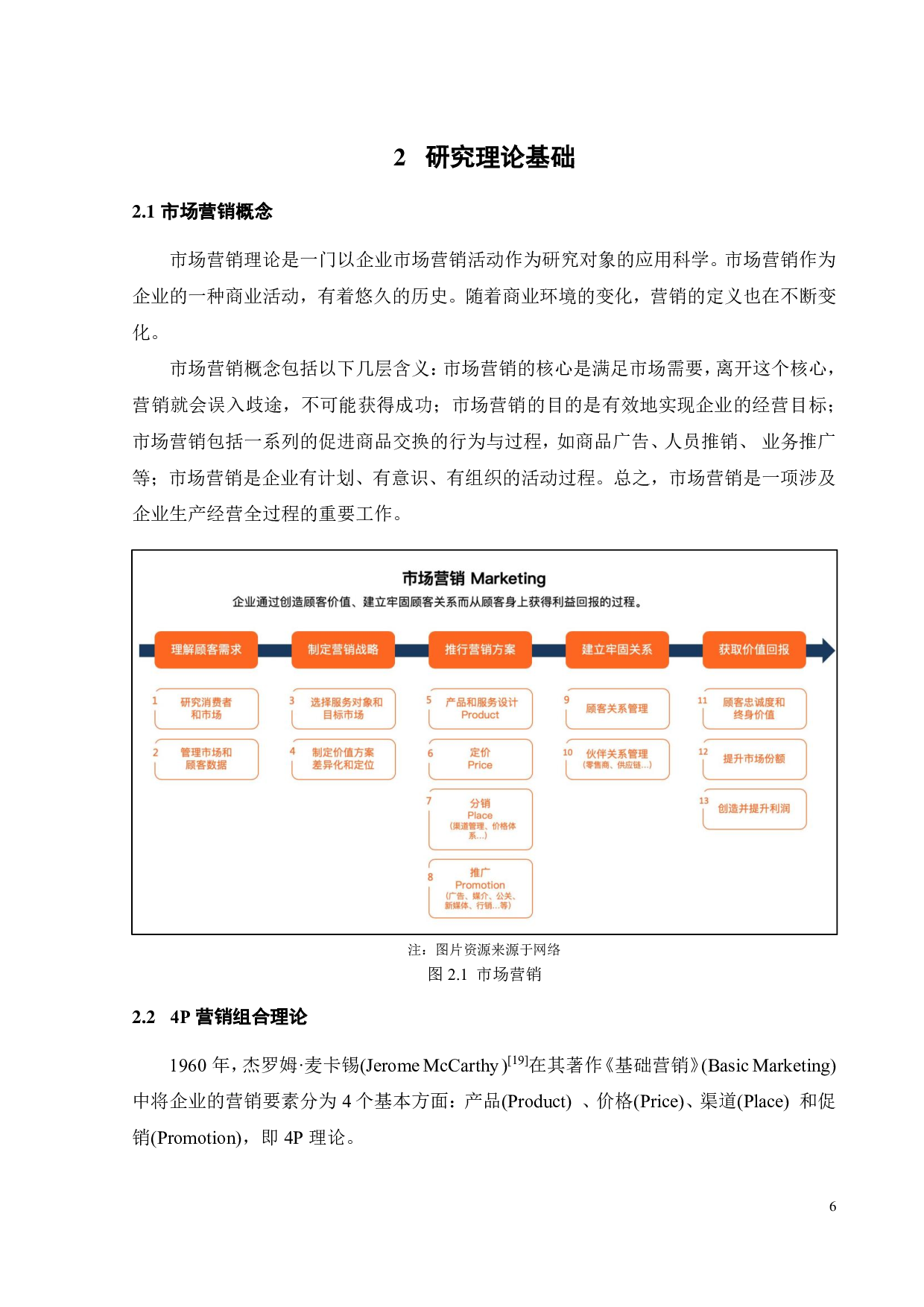 三只松鼠营销策略优化研究-23367字.pdf 第10页