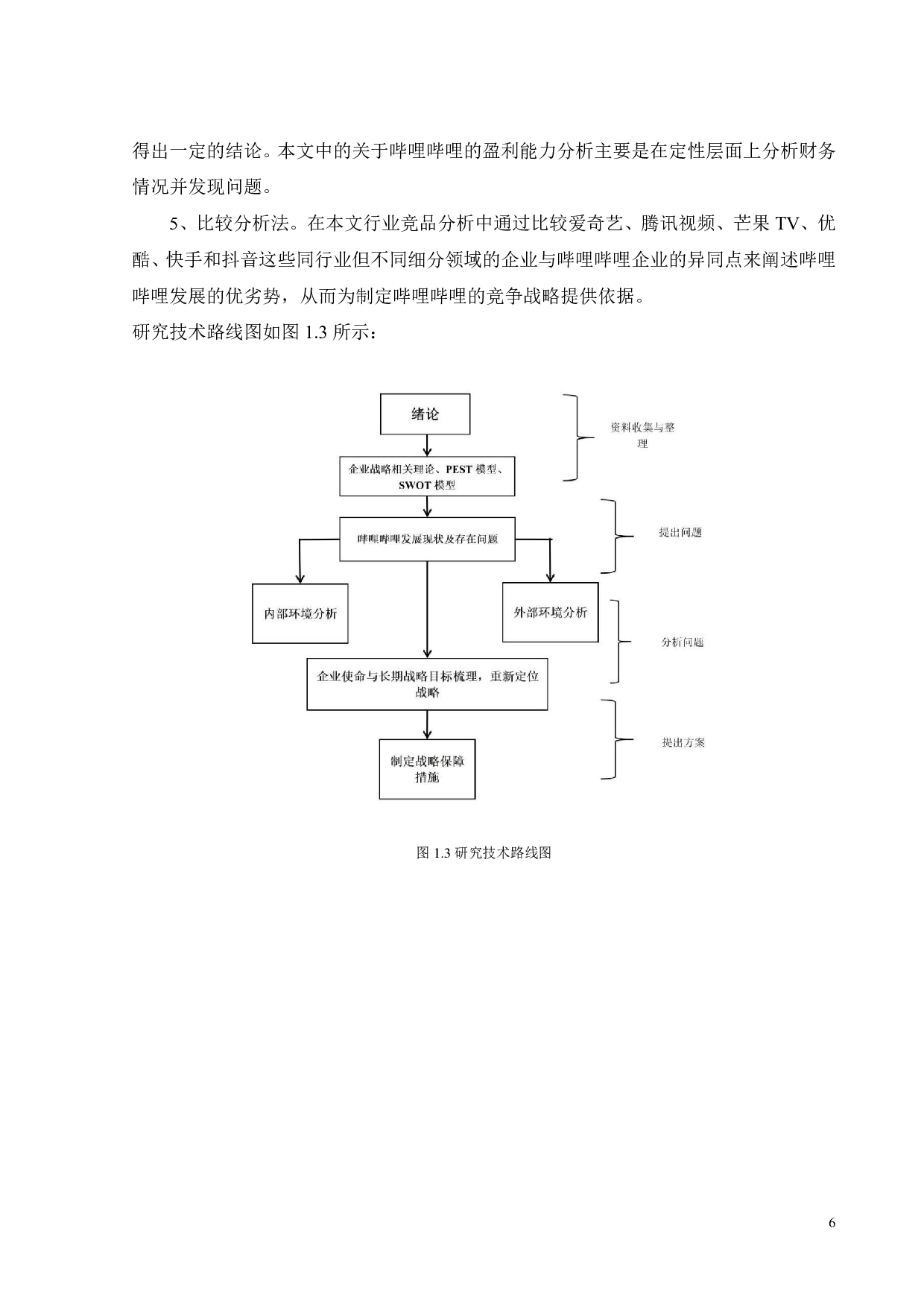 媒体融合背景下哔哩哔哩竞争战略研究-40295字.pdf 第10页