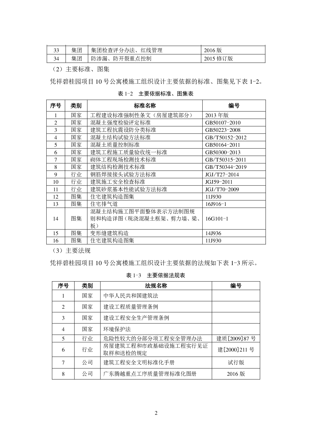 凭祥碧桂园项目10号公寓楼施工组织设计-47570字.pdf 第10页