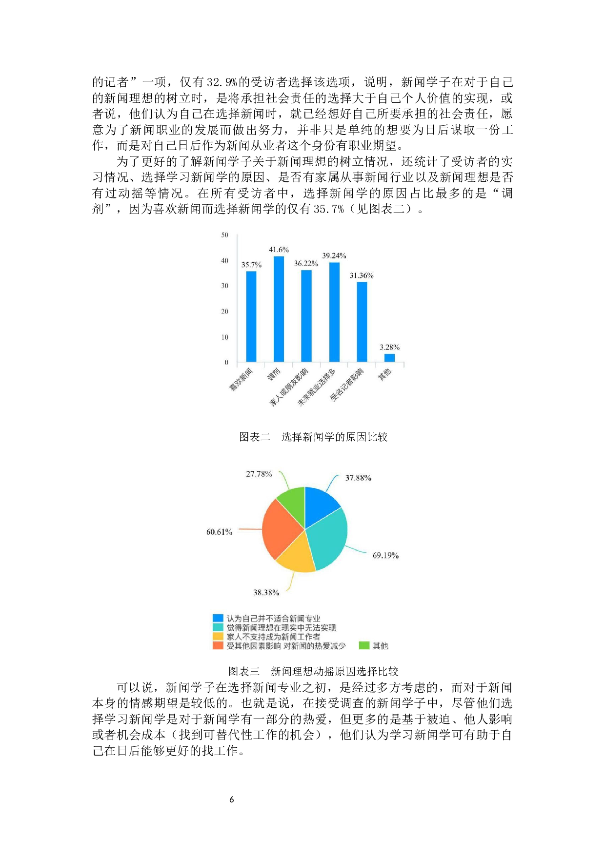 新闻专业学生的新闻理想研究&mdash;&mdash;以海南三所高校为例-21366字.docx 第10页