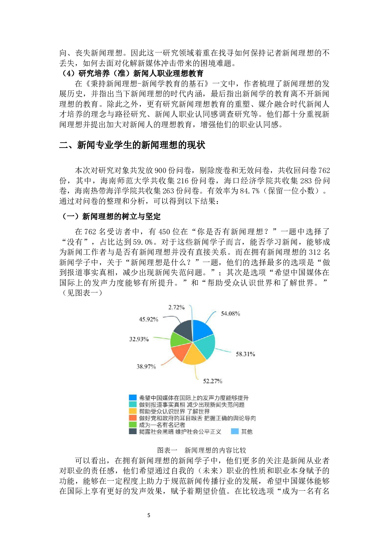 新闻专业学生的新闻理想研究&mdash;&mdash;以海南三所高校为例-21366字.docx 第9页