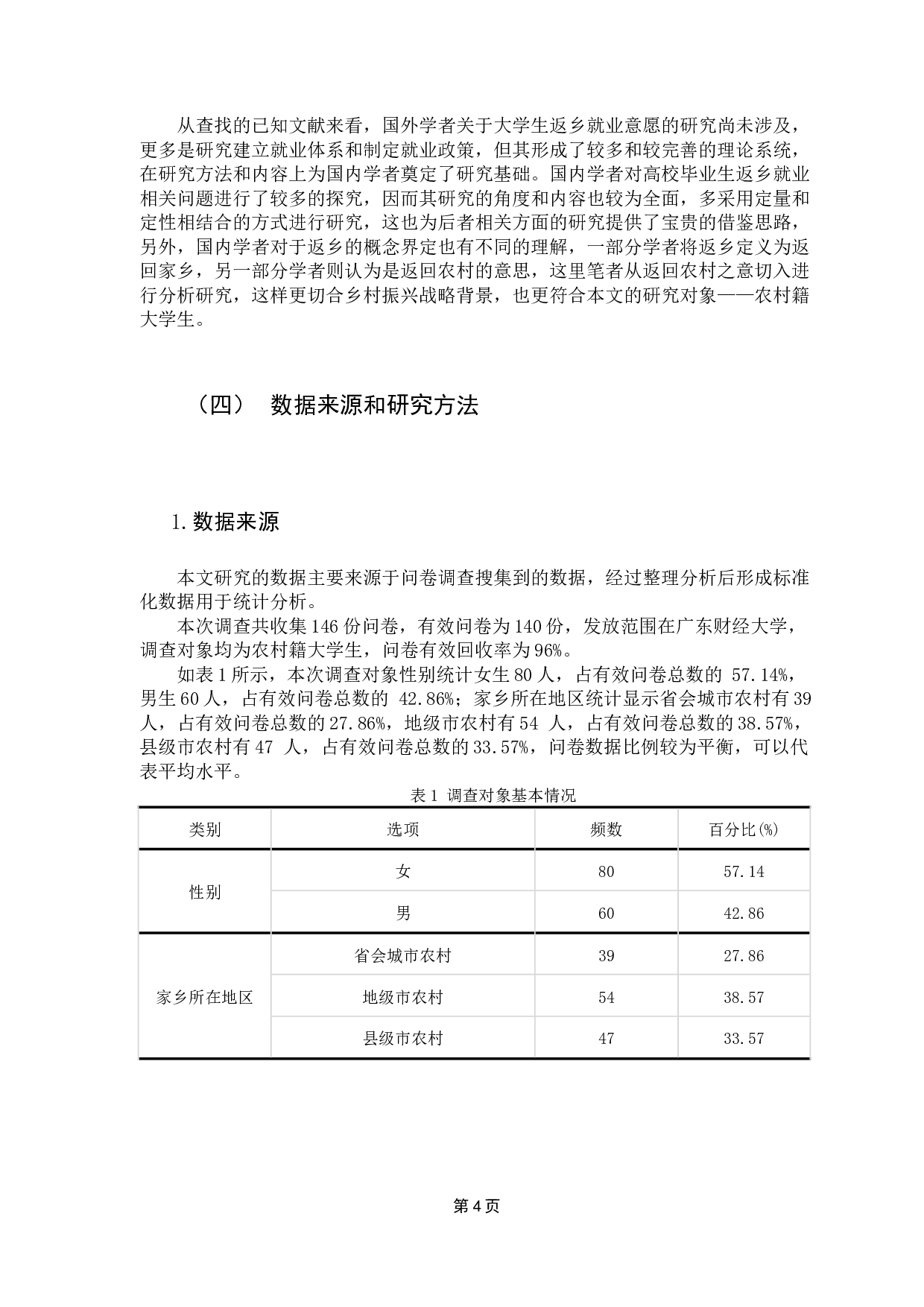 乡村振兴战略背景下农村籍大学生返乡就业意愿研究&mdash;&mdash;基于广东财经大学的调查-12673字.docx 第8页