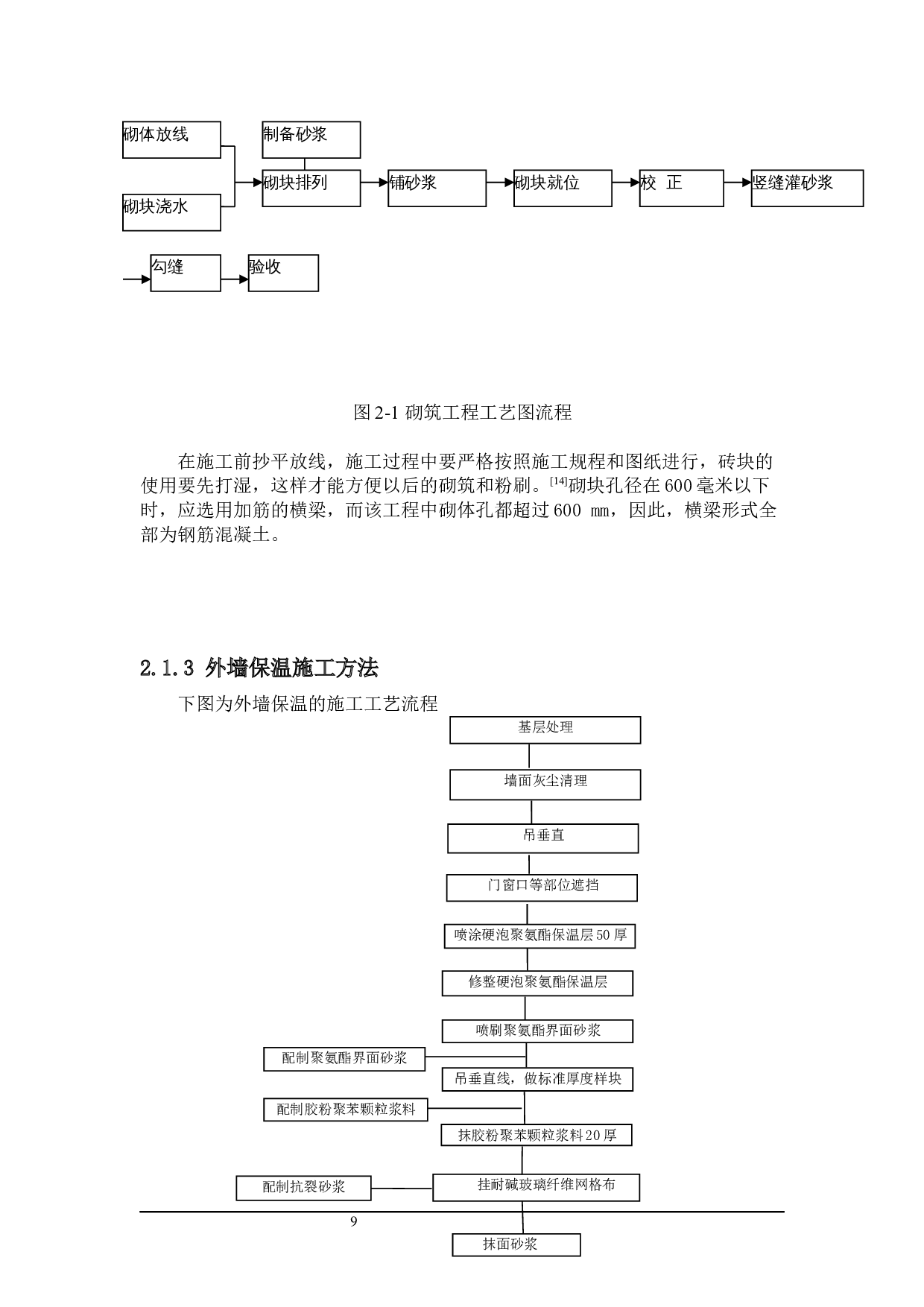 倾城苑项目施工组织设计-9936字.docx 第8页