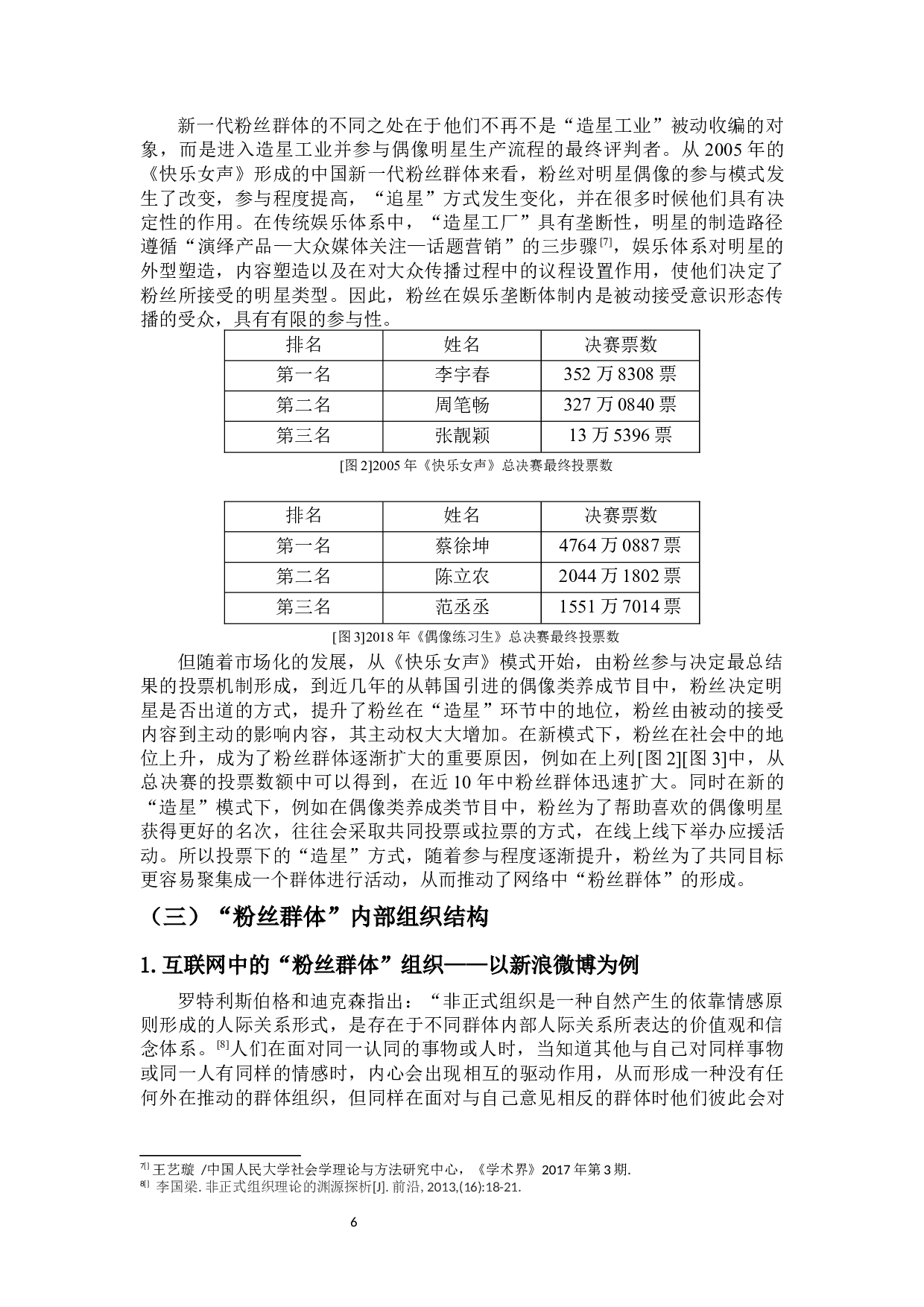 网络偶像粉丝群体行为的畸形化-16217字.docx 第8页