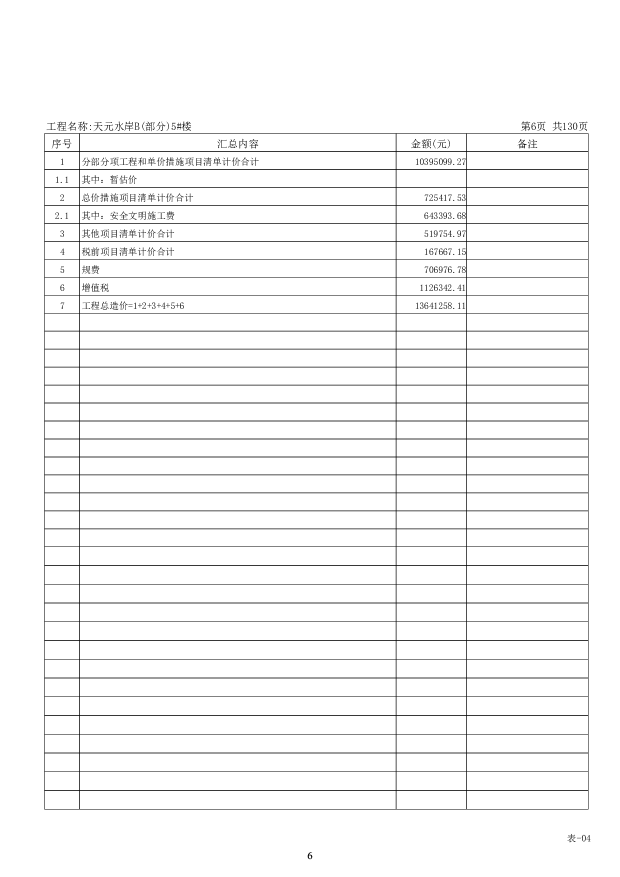 天元水岸B(部分)5#楼招标控制价-48758字.pdf 第10页