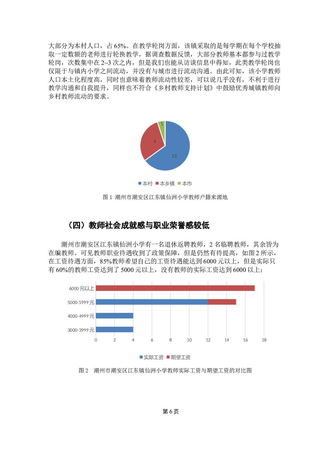 潮州市乡村教育均衡发展的路径研究&mdash;&mdash;基于教师队伍视角-13553字.docx 第10页