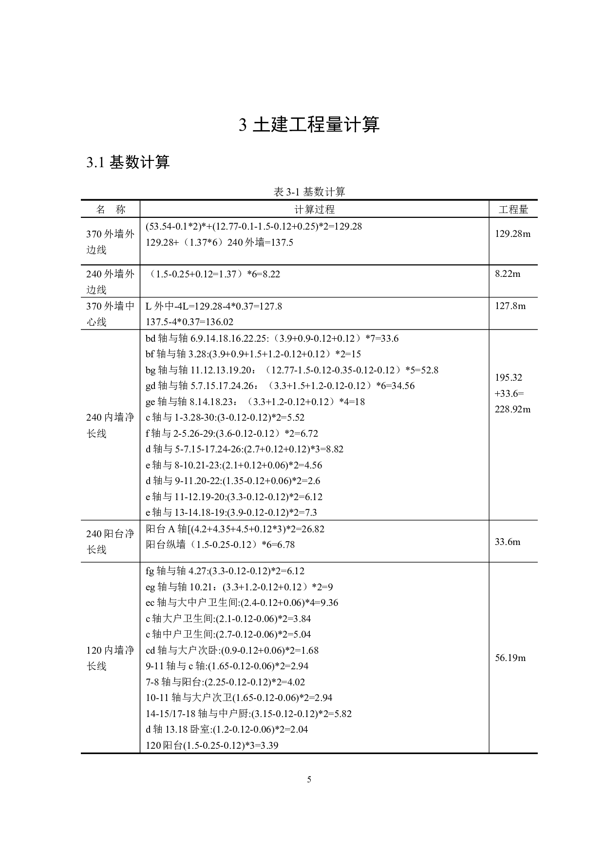 云顶天宫住宅楼建筑设计及土建预算编制-19148字.docx 第9页