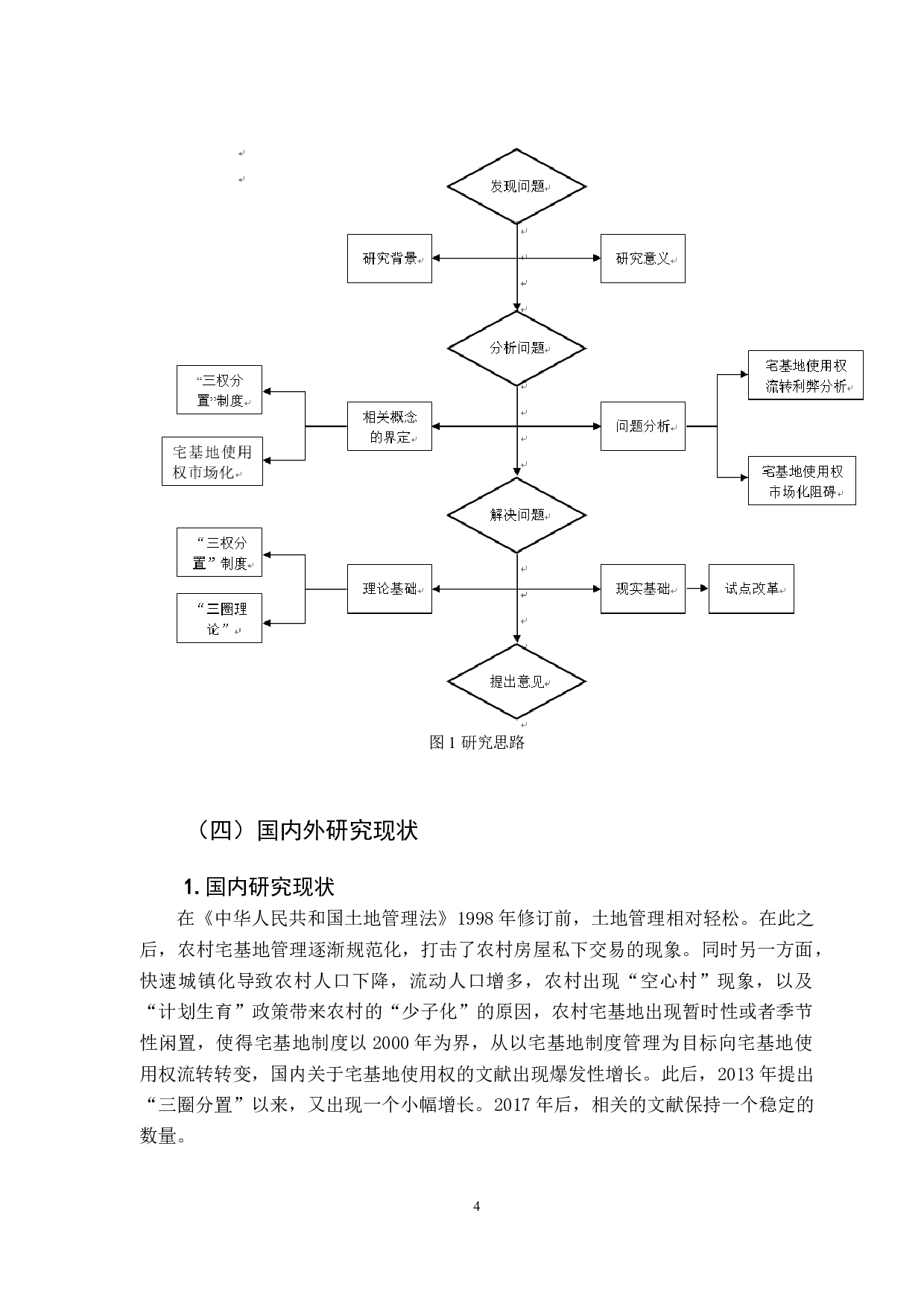 &ldquo;三权分置&rdquo;制度下宅基地使用权市场化的探索与实践-10201字.docx 第6页