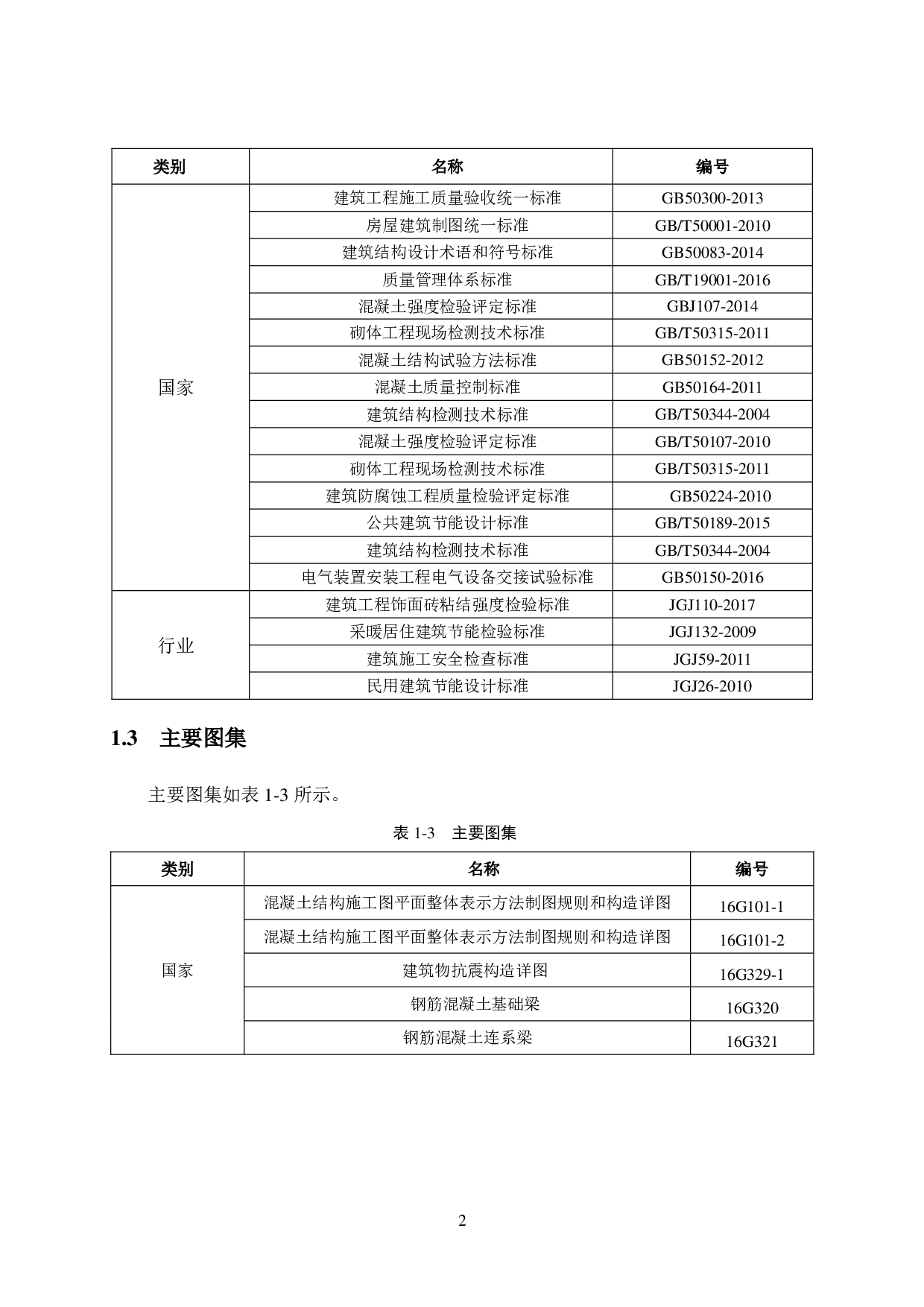云创家园 C区1号楼工程施工组织设计-58670字.pdf 第10页
