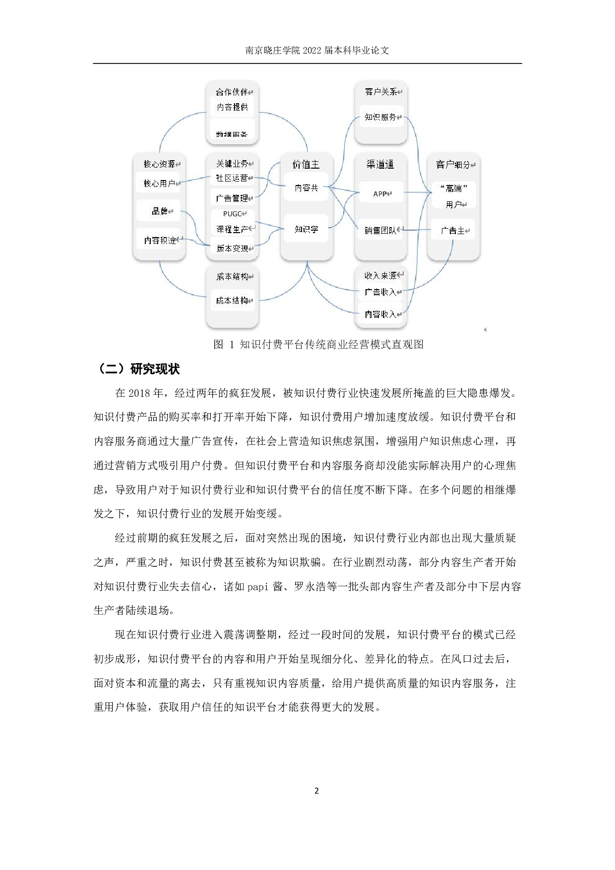 知识付费平台的传播转型分析研究&mdash;&mdash;以《知乎》APP为例-16126字.pdf 第6页