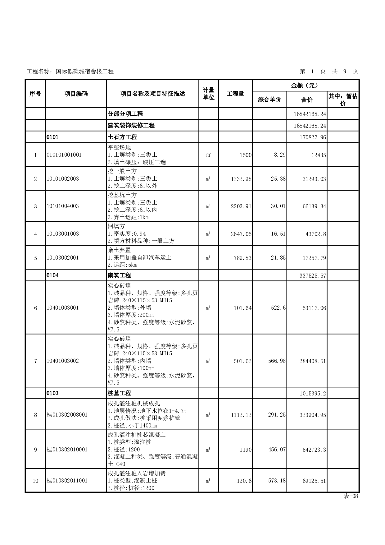 基于BIM技术的国际低碳城宿舍楼施工图预算-21126字.pdf 第9页