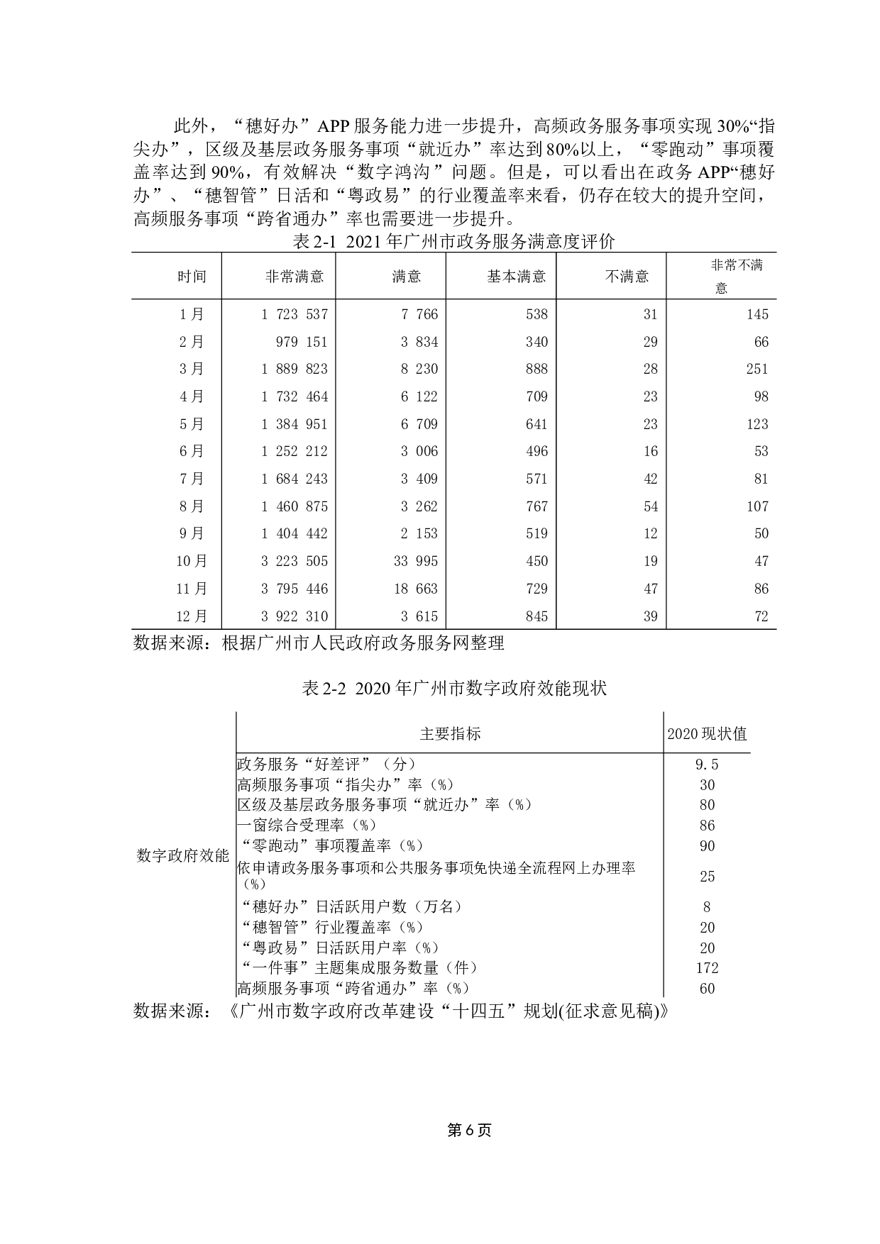 地方数字政府建设及优化路径研究&mdash;以广州为例-10129字.docx 第10页