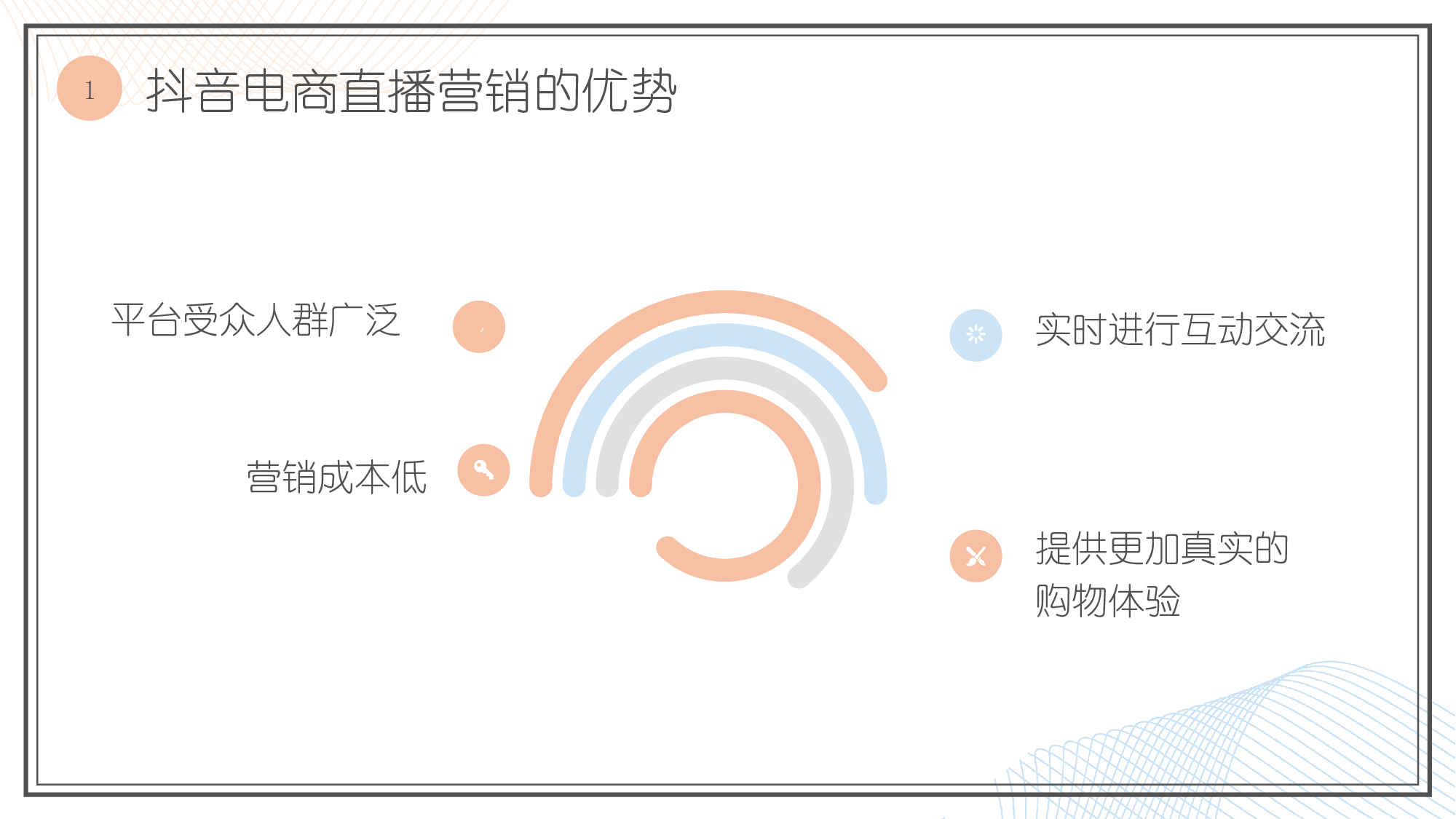 新媒体背景下直播带货营销策略研究&mdash;&mdash;以抖音平台为例-3094字.pdf 第5页