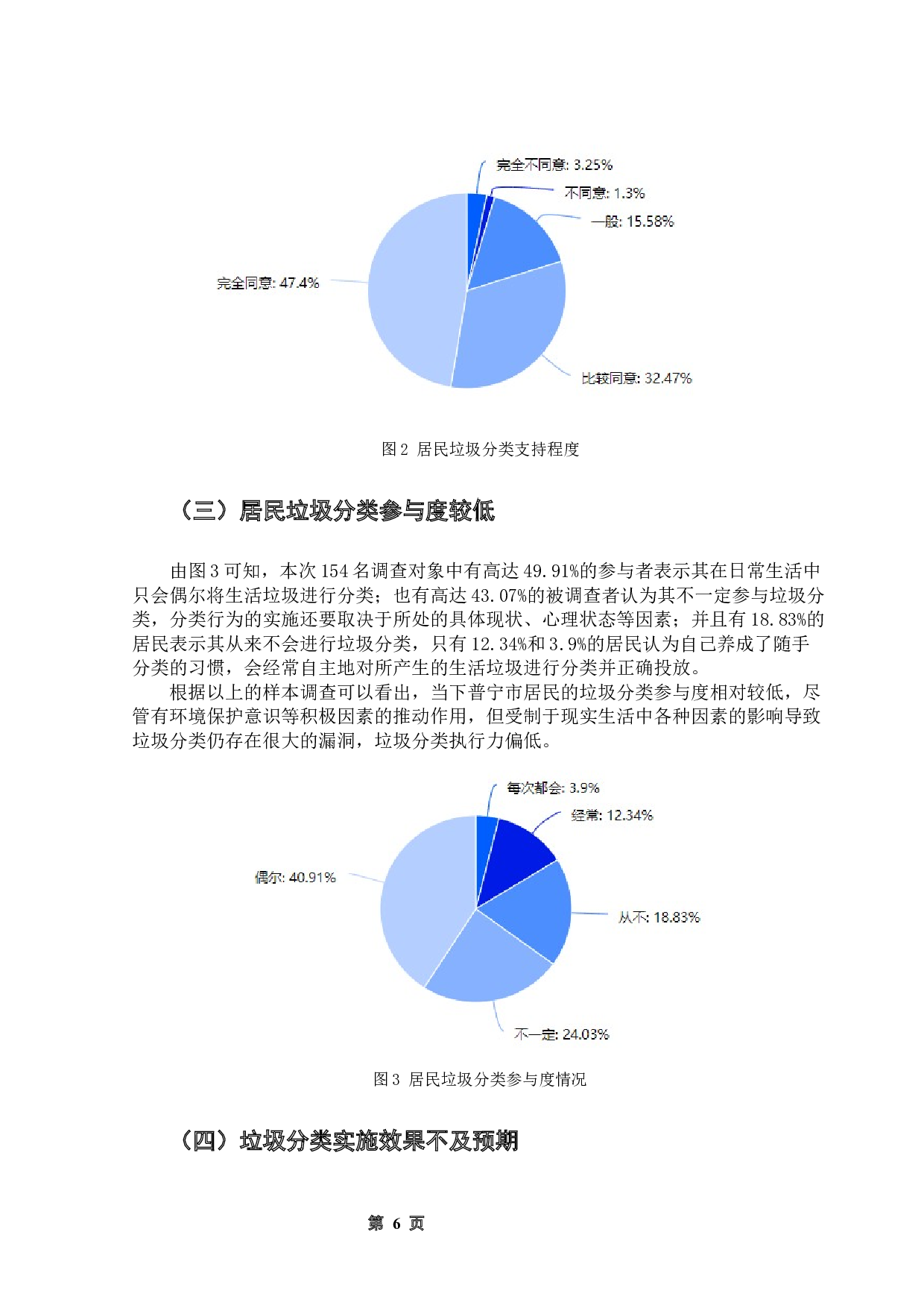城镇居民垃圾分类参与度和影响因素研究&mdash;以揭阳普宁市为例-12852字.docx 第10页