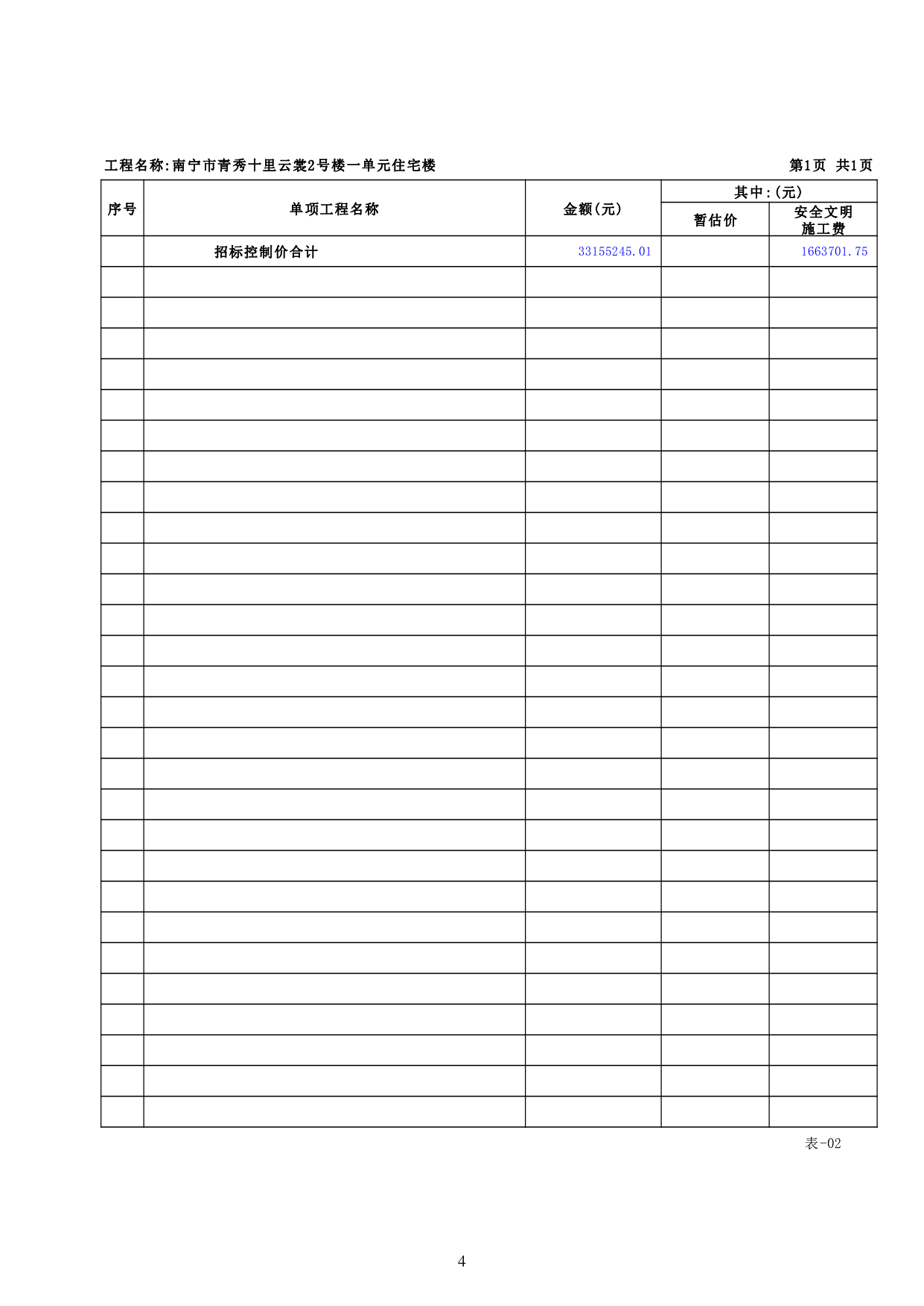 南宁市青秀十里云裳 2 号楼一单元住宅楼工程施工图预算-62326字.pdf 第8页