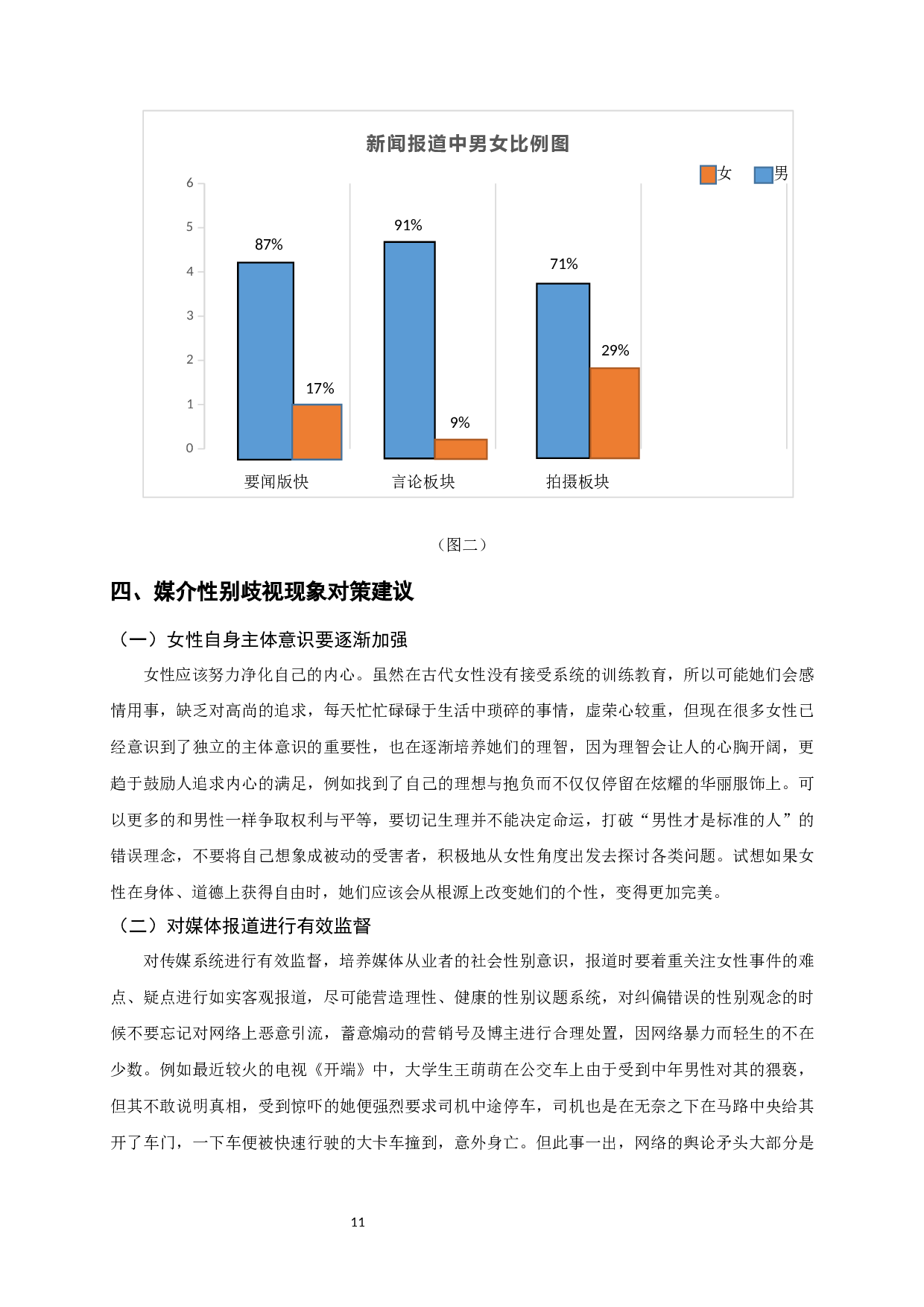 媒体传播中歧视女性现象研究&mdash;&mdash;以王思聪事件中女性维权为例-9092字.docx 第9页
