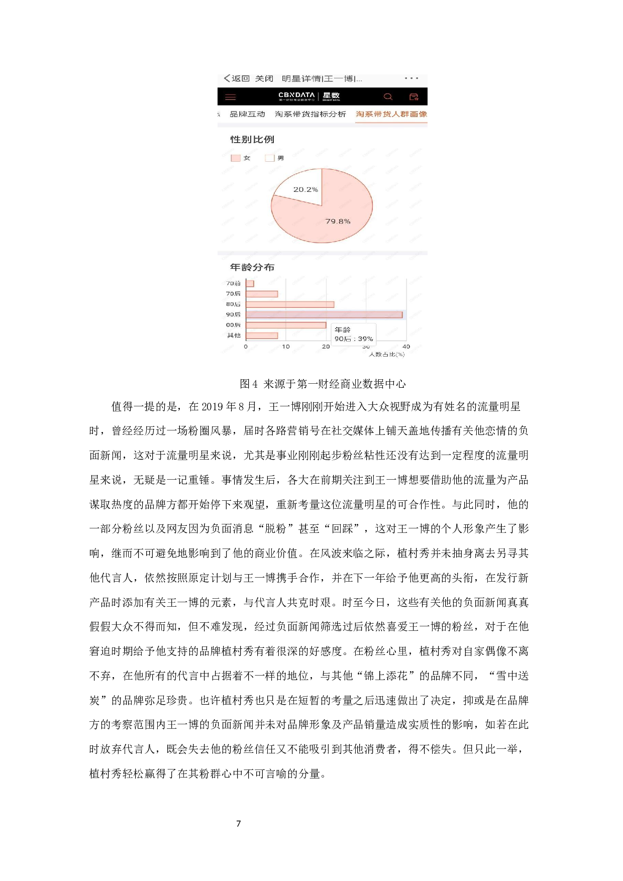 流量明星代言广告现象研究&mdash;&mdash;以王一博为例-13244字.docx 第10页