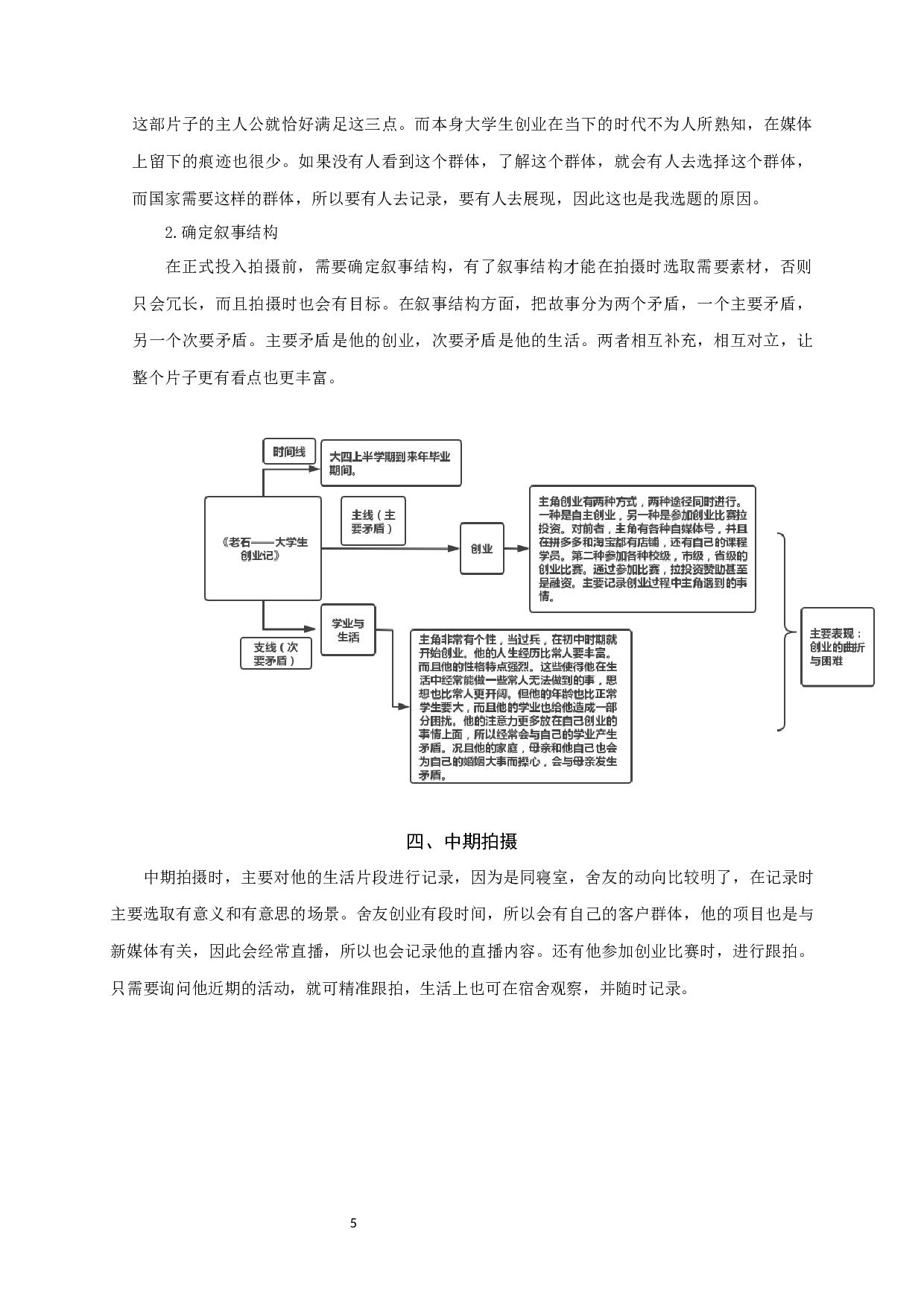 纪录片《老石&mdash;大学生创业记》的创作报告-4112字.docx 第4页