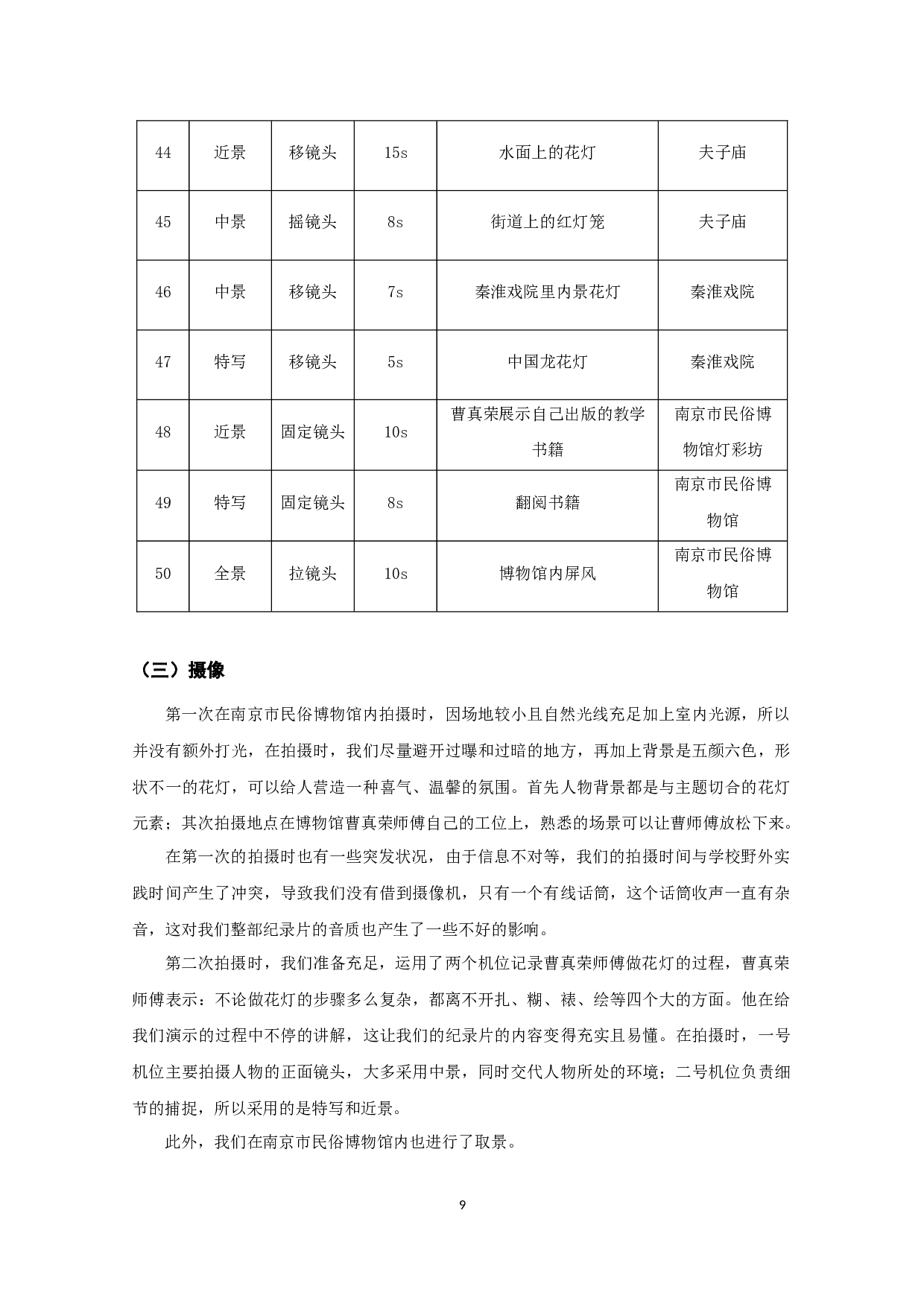 纪录片《灯艺七十年》SeventyYearsofLightingArt-6449字.docx 第9页