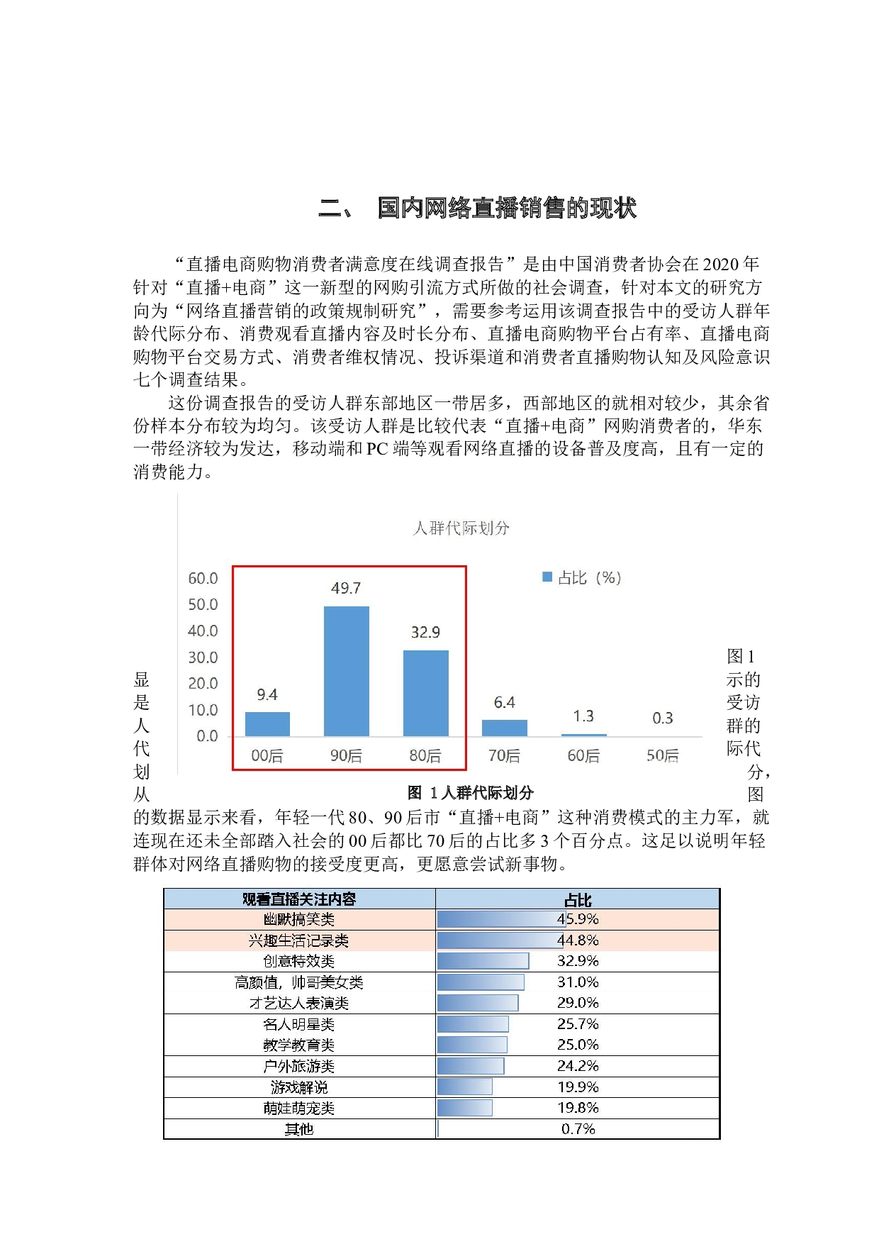 网络直播销售的政府规制政策研究-18243字.docx 第10页