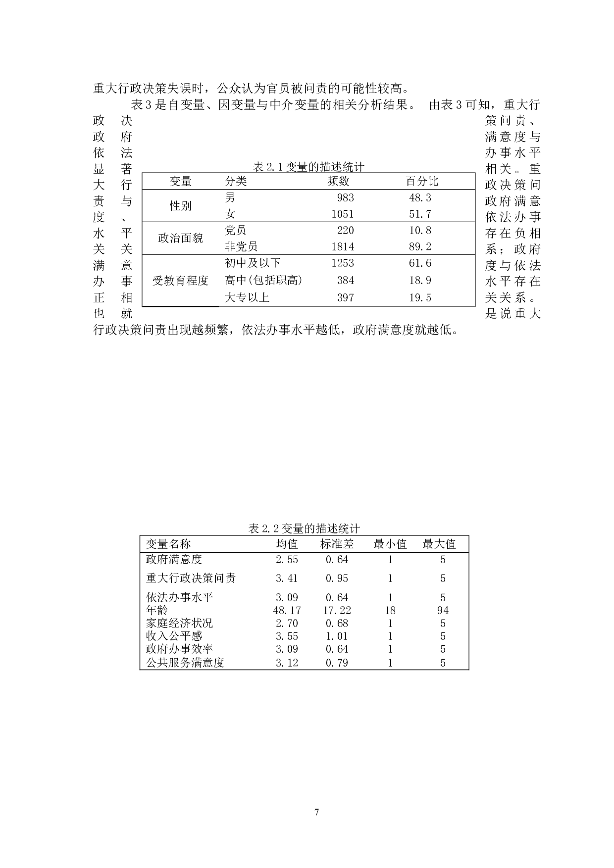 重大行政决策问责对政府满意度的影响&mdash;&mdash;基于CGSS2015的实证分析-11240字.doc 第10页