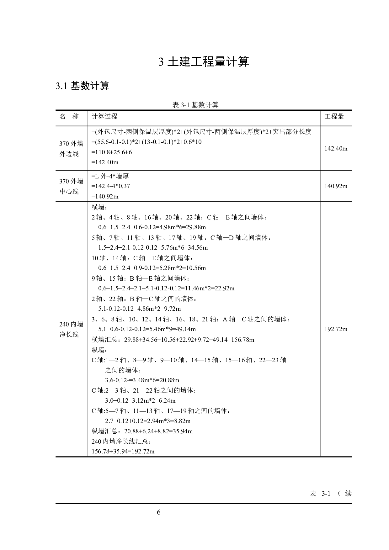 世纪新城住宅楼建筑设计及土建预算编制-19570字.docx 第10页