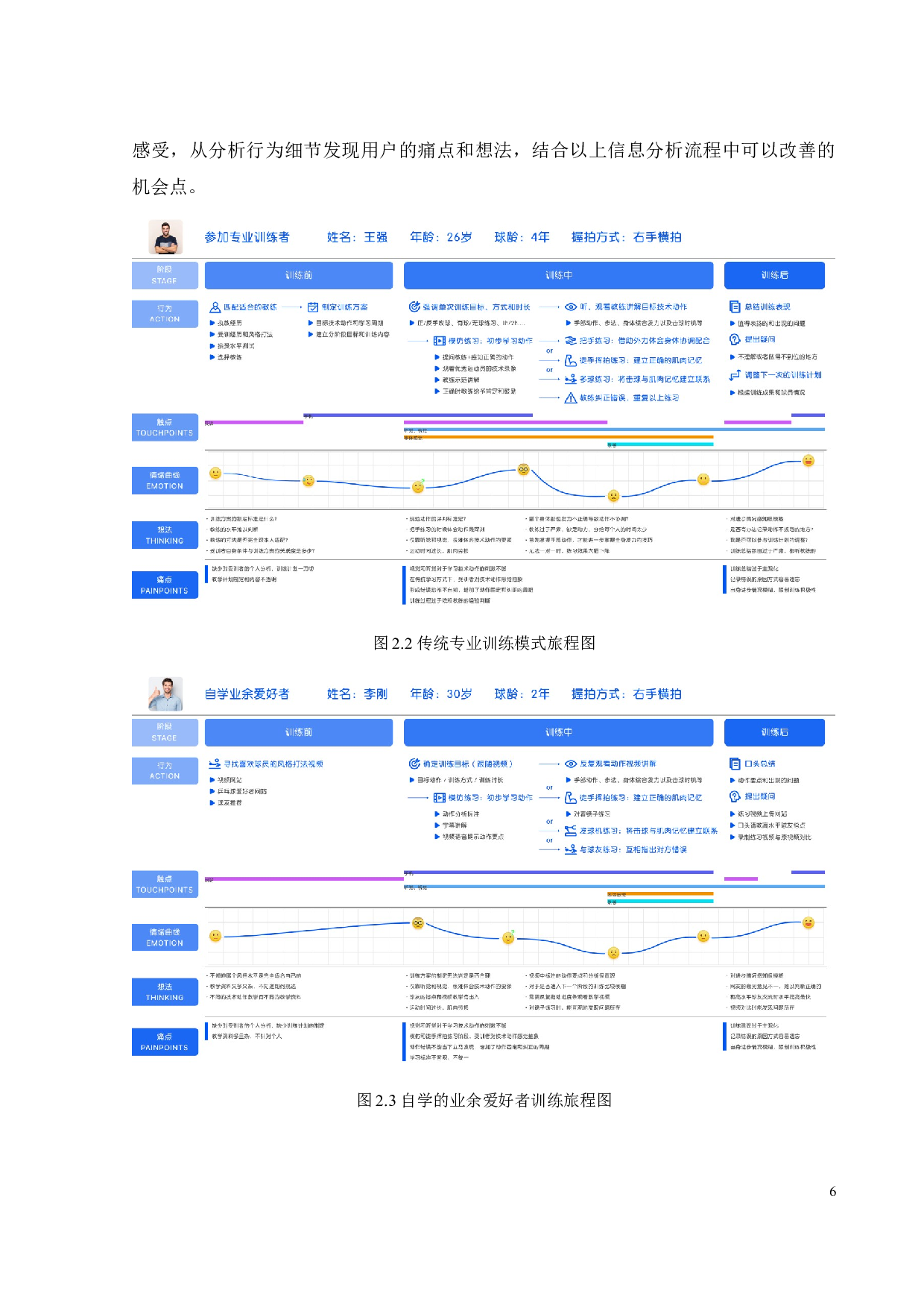 乒乓球运动训练辅助系统设计-14443字.docx 第10页