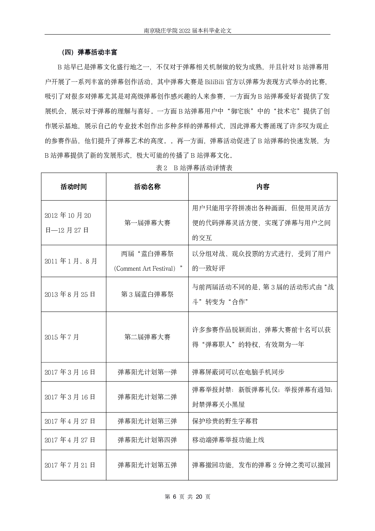 参与式传播视野下的观影行为研究&mdash;&mdash;以B站弹幕为例-16423字.pdf 第7页