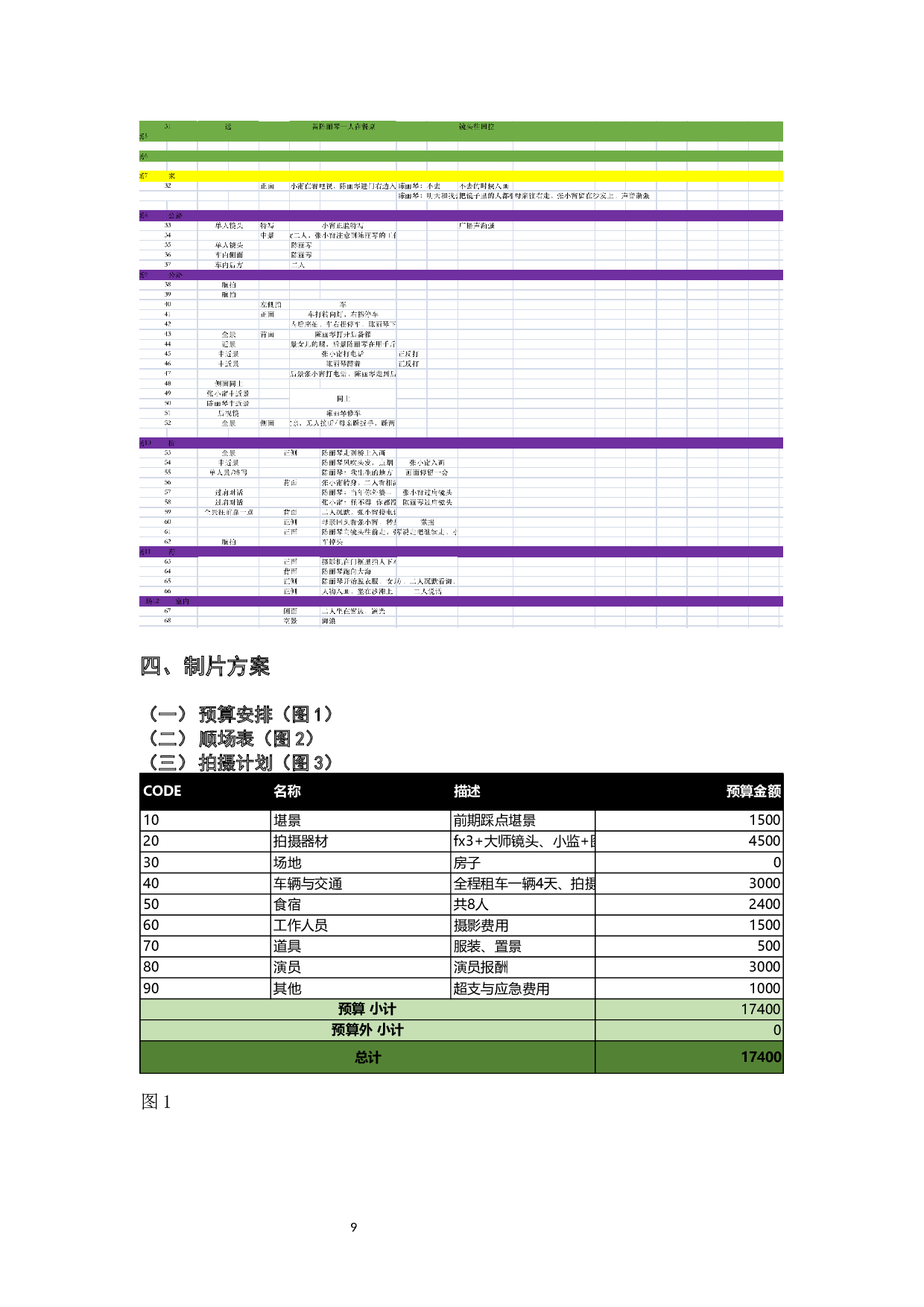 连岛创作阐释-7135字.docx 第10页