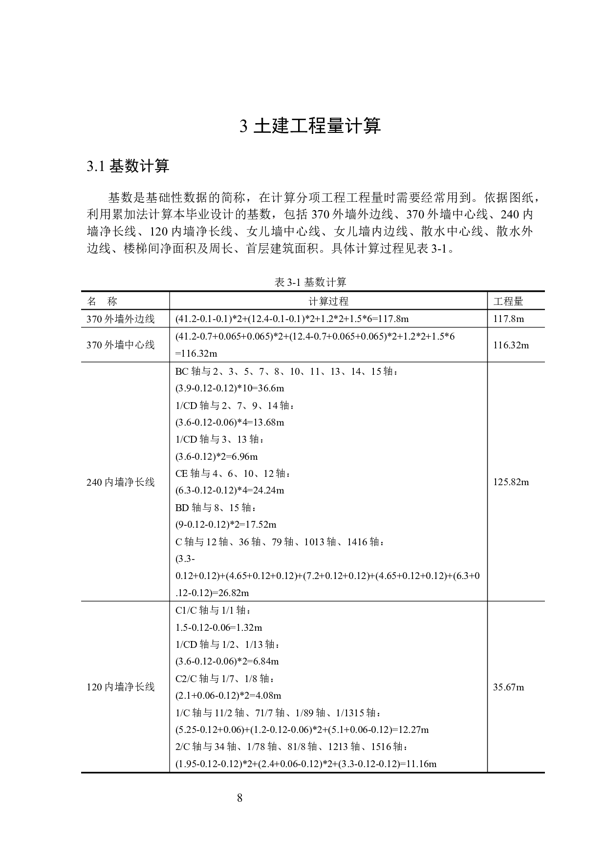 YOLO现代城住宅楼设计及土建预算编制-20678字.docx 第10页