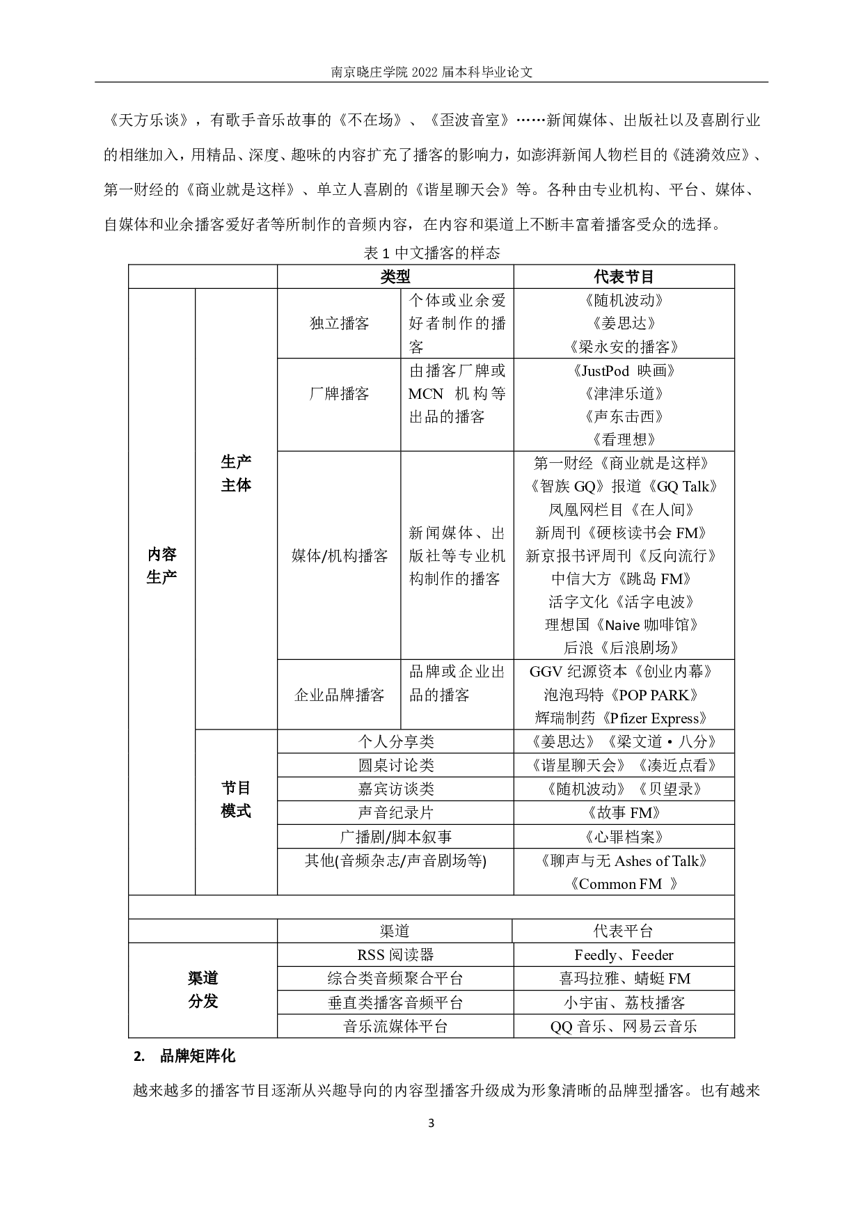 中文播客的圈层化传播研究 A Study on the Circle Dissemination of Chinese Podcasting-11212字.pdf 第5页