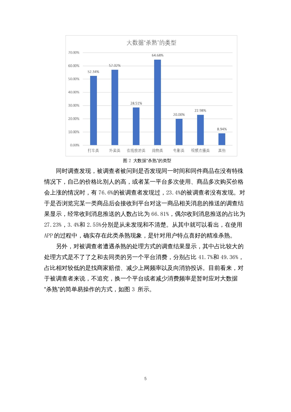 大数据&ldquo;杀熟&rdquo;的政府监管困境与对策研究-15793字.docx 第8页